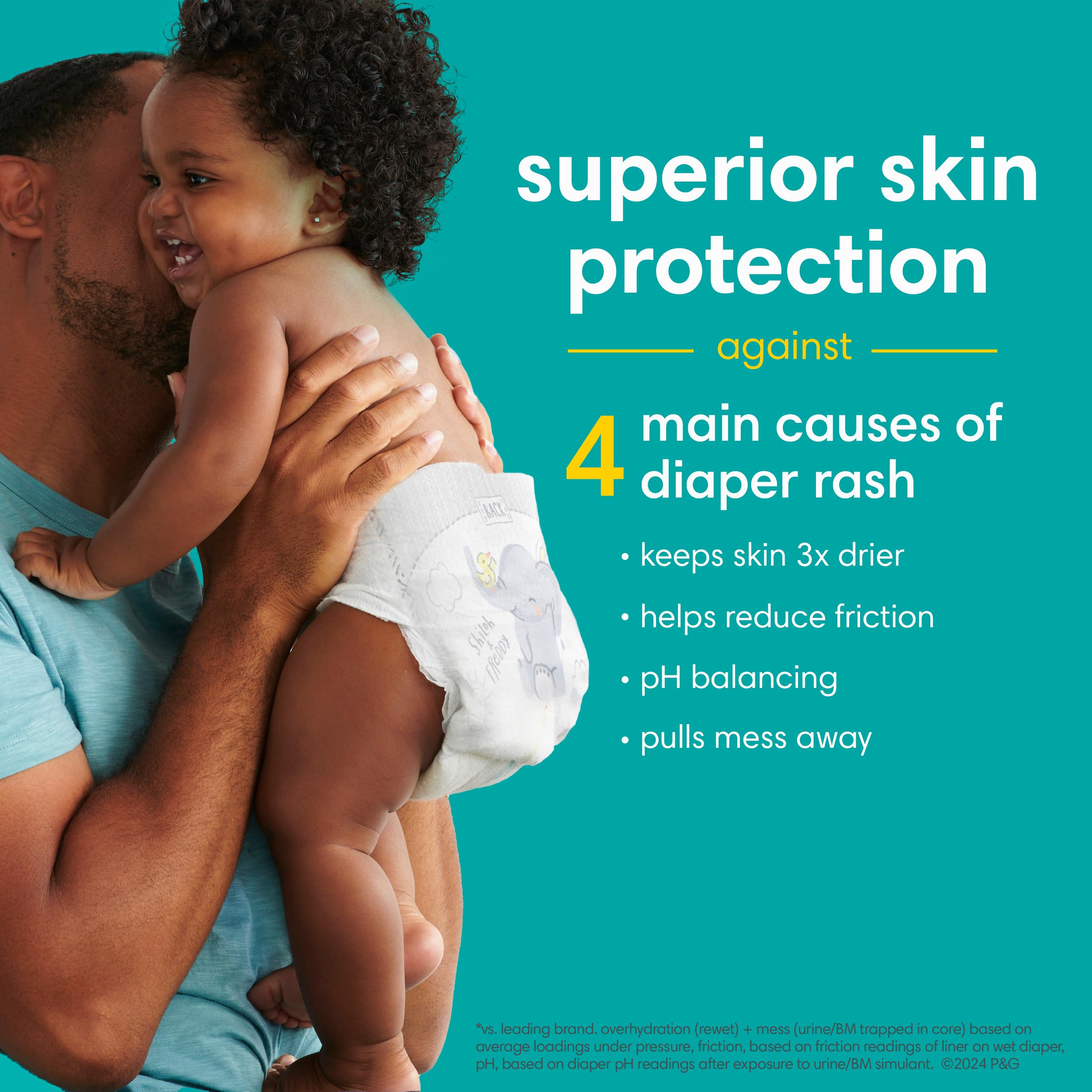 Pampers Baby Diapers & Wipes Starter Kit - Swaddlers Disposable Diapers Size 1 (198 Count) & Size 2 (186 Count) with Sensitive Water Based Wipes 12X Refill Pack (1008 Count) - Newborn Essentials for Home, Travel & Daycare Use