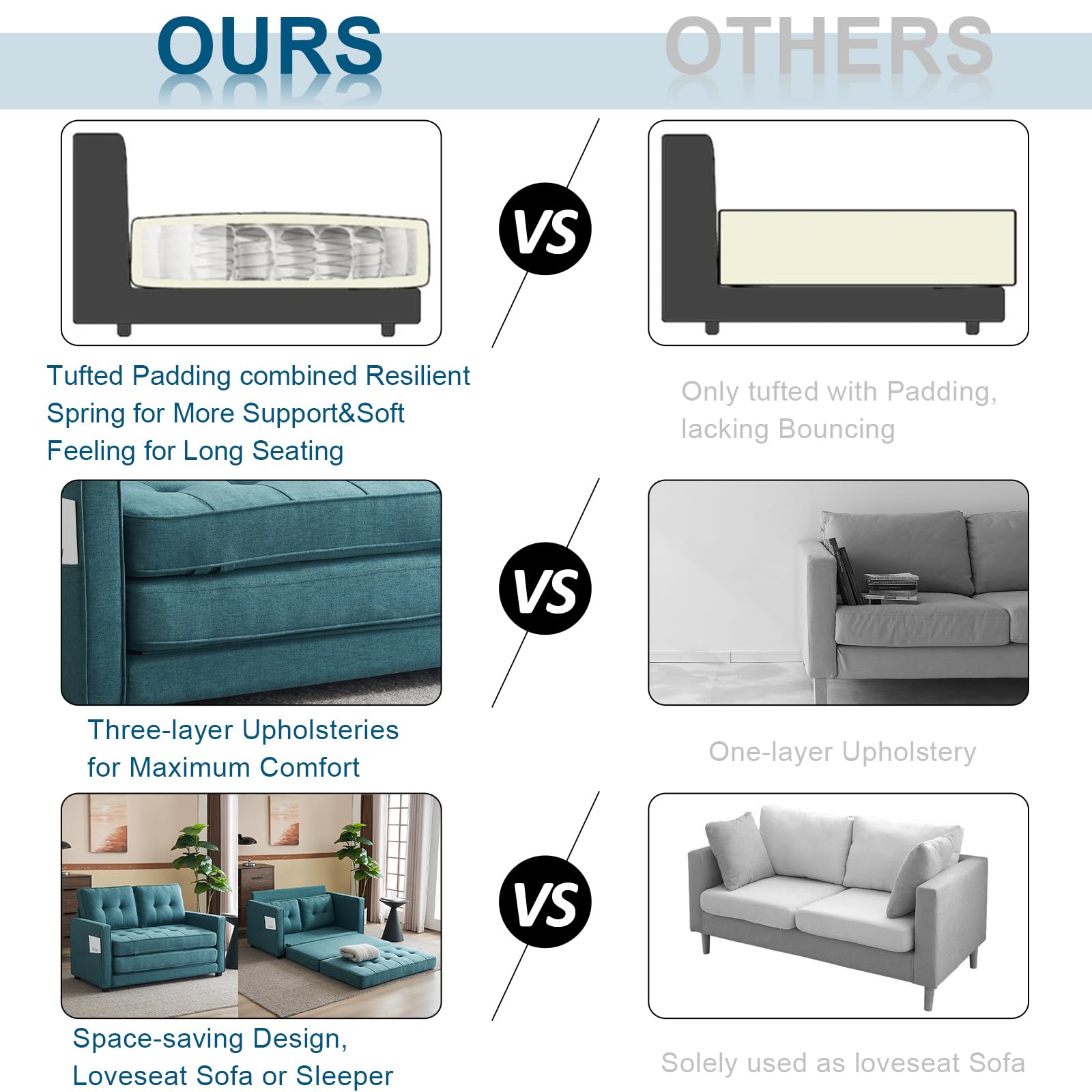 VINGLI Upgraded Convertible Sofa Bed - 53.5