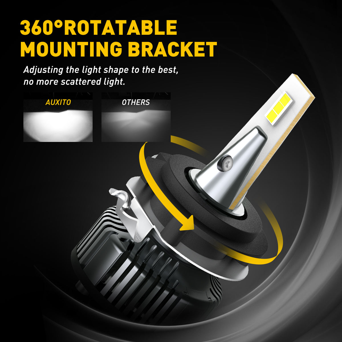 H7 LED Bulb 16000LM 6500K White Light with Retainer Adapter - Compatible with VW, BMW, Mercedes Benz - Perfect for Headlight Replacement & Night Driving