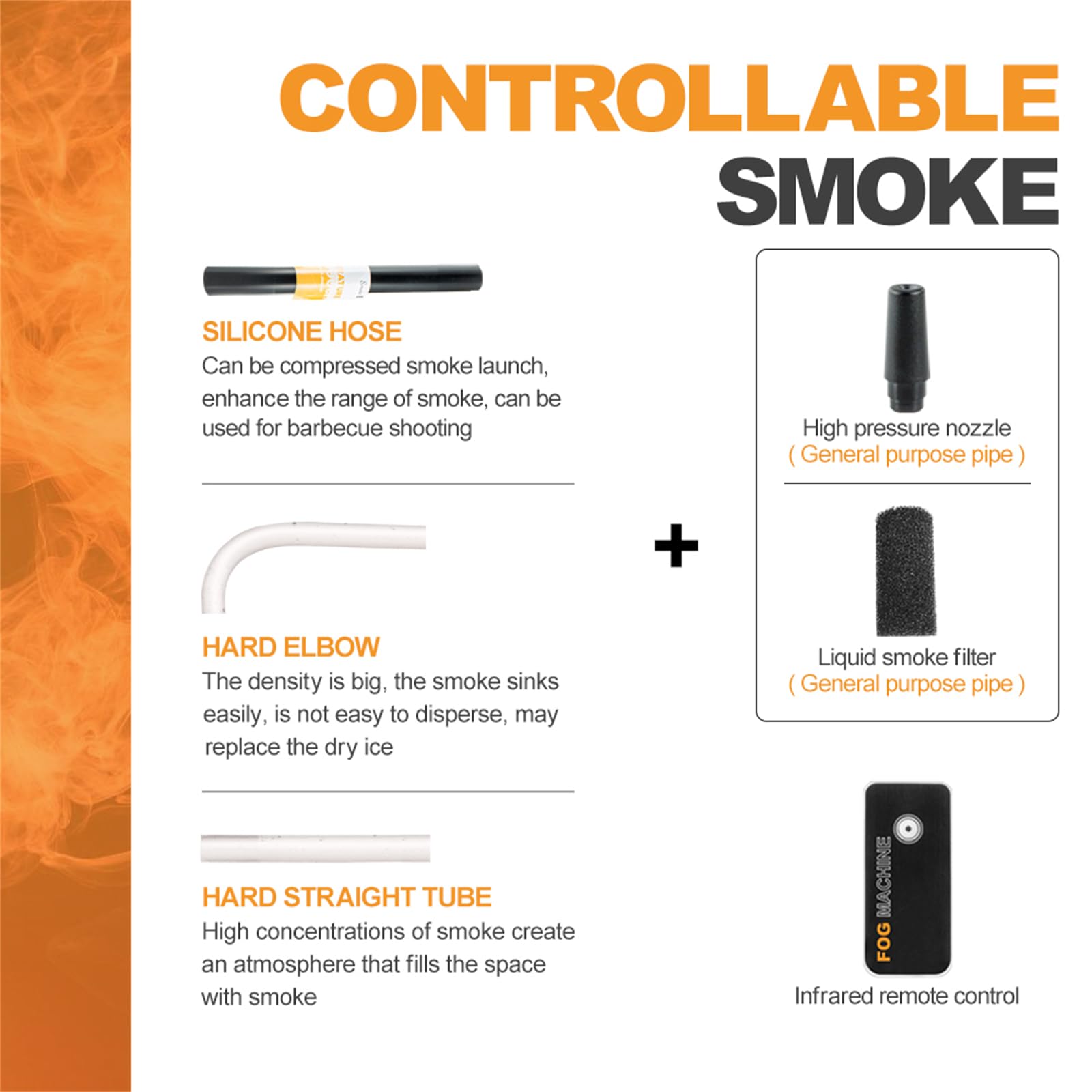 LENSGO Handheld Fog Machine with Remote Control - Portable Smoke Generator for Cocktails, Parties, Weddings & Events - Indoor & Outdoor Use - Mini Smoke Infuser for Disinfection & Food Presentation