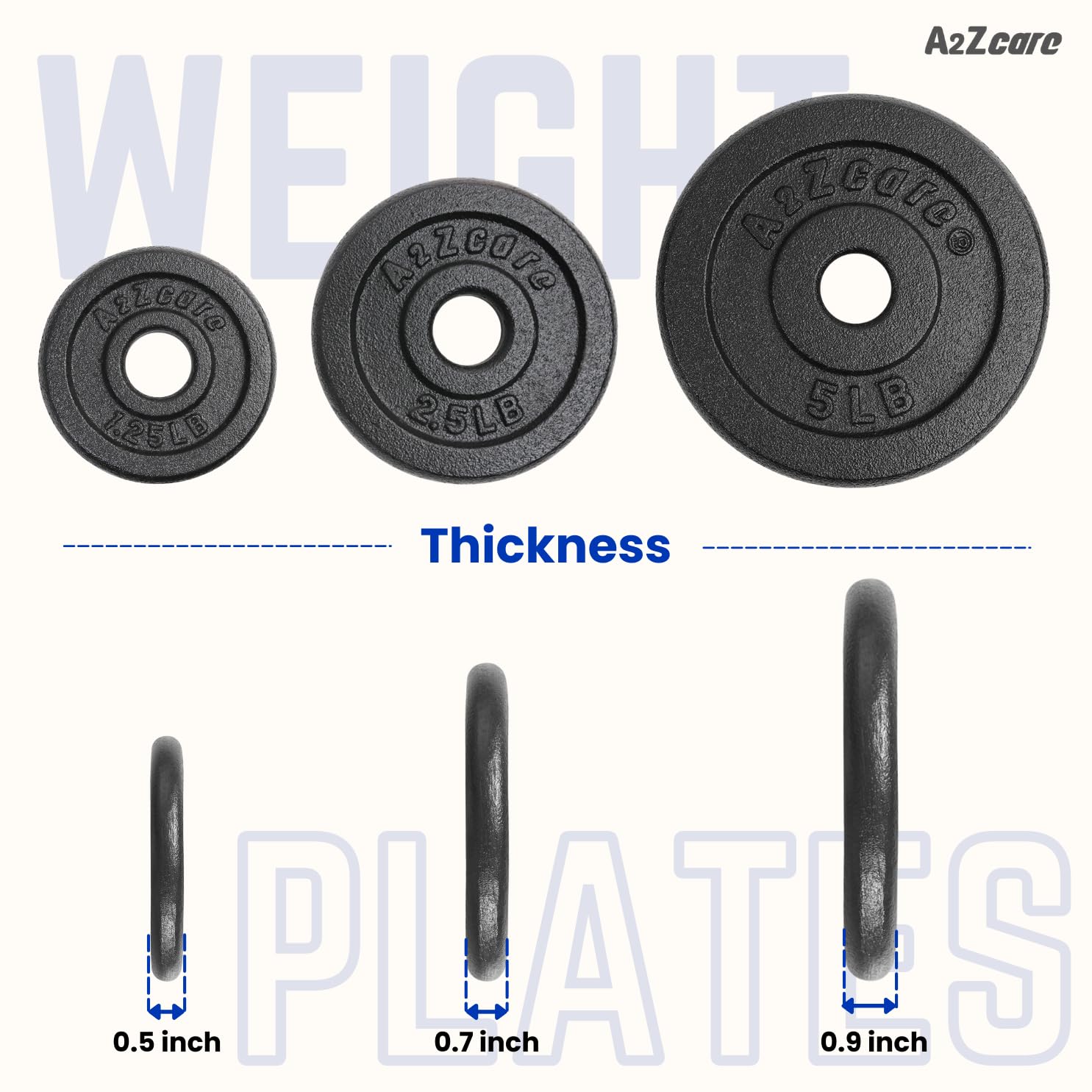 A2ZCARE 1 inch Standard Weight Plates Set (1.25-15 lbs) - Cast Iron Dumbbell & Barbell Plates for Home Gym, Strength Training & Fitness Workouts