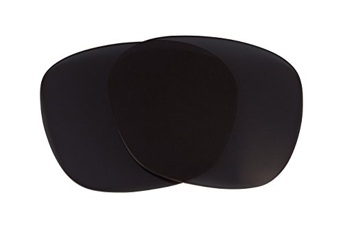 Grey Non Polarized