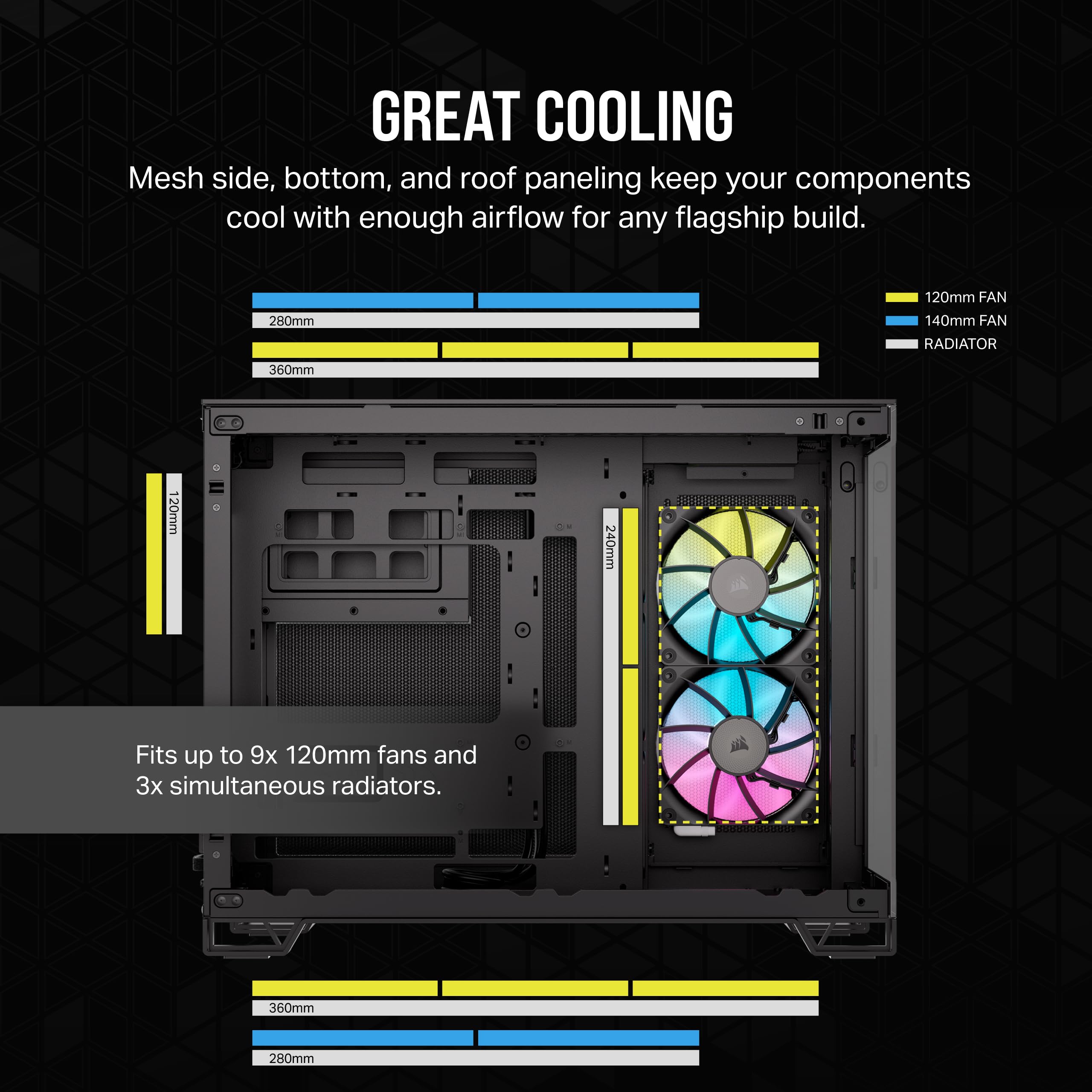 CORSAIR iCUE LINK 2500X RGB Small-Tower mATX Dual Chamber PC Case - Panoramic Tempered Glass - Reverse Connection Motherboard Compatible - 2x CORSAIR RX120 RGB Fans Included - Black | Gaming PC Build, Streaming Setup, Home Office Workstation