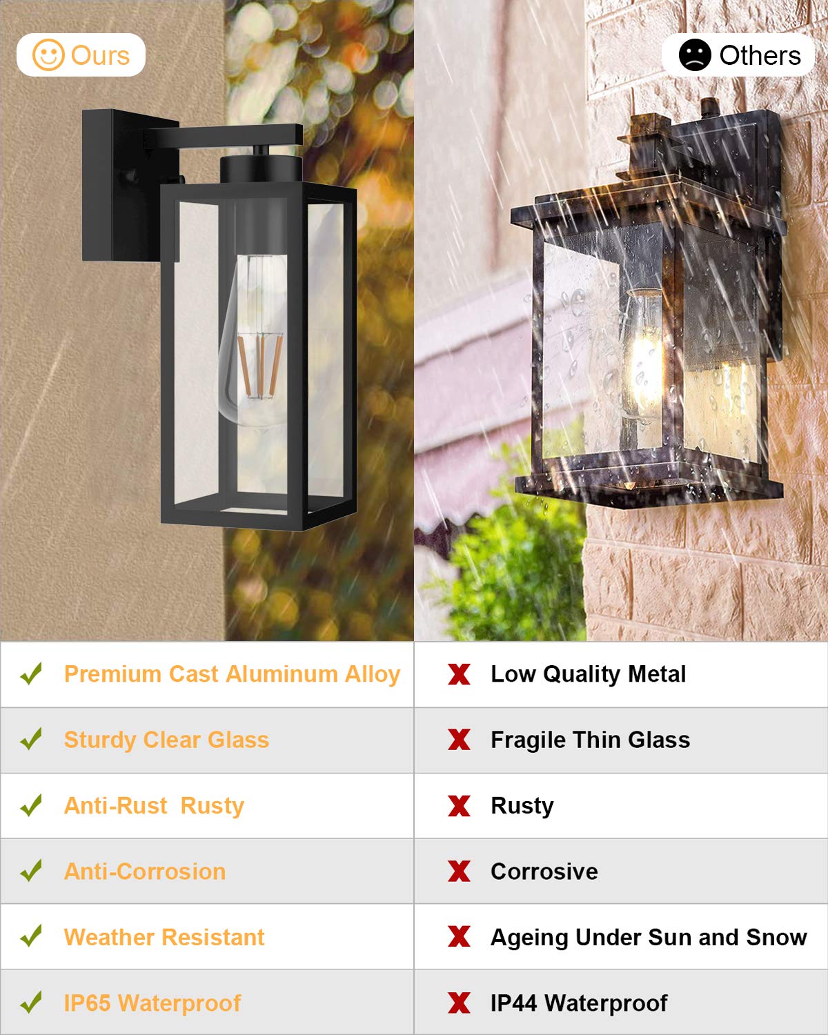 Tipace 2 Pack Black Outdoor Wall Lantern with Clear Glass Shade - Waterproof Exterior Wall Sconce Lighting for Entryway, Porch, Doorway, Patio, Garden & Backyard - Perfect for Home, Villa and Commercial Spaces