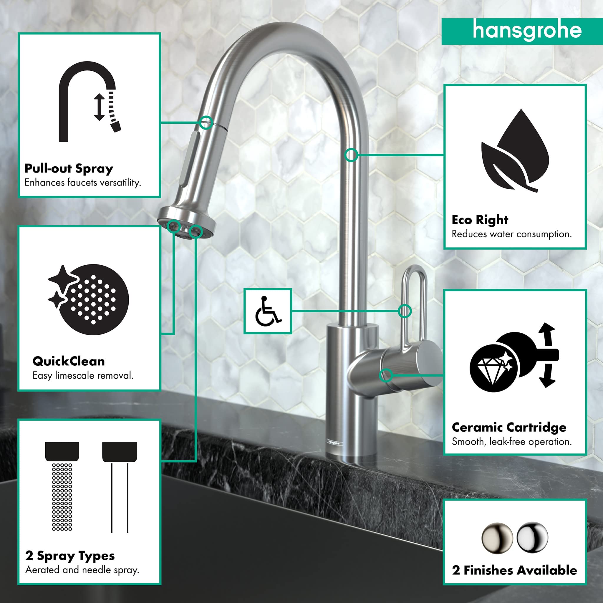 Hansgrohe 4702805 Talis Loop Kitchen Faucet - Stainless Steel Optic Finish, High Arc Pull-Down Sprayer for Modern Kitchens | Perfect for Washing Dishes, Filling Pots & Daily Cooking Tasks