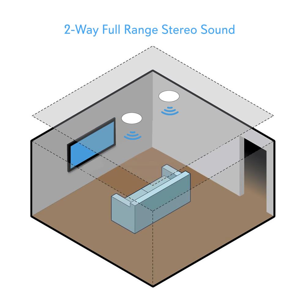 8.0'' Wireless Bluetooth Ceiling Speakers for Home - High-Quality Sound for Indoor Entertainment, Parties, and Multi-Room Audio Systems