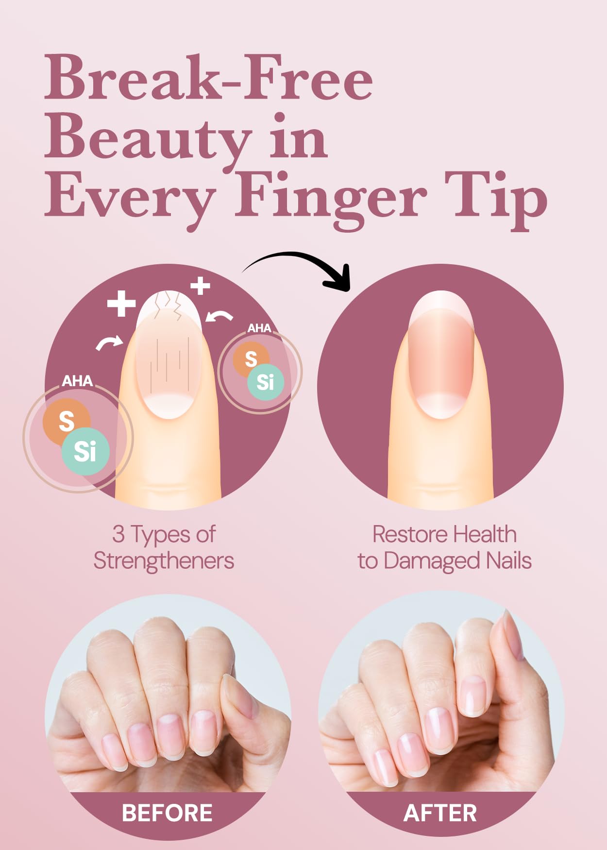 ohora Gel Nail Care Kit - Professional Nail Strengthener for Healthy Strong Nails, Corrects Nail Texture & Easy to Apply Semi-Cured Gel Strips | Salon Quality At-Home Manicure for Natural Nail Repair & DIY Nail Art