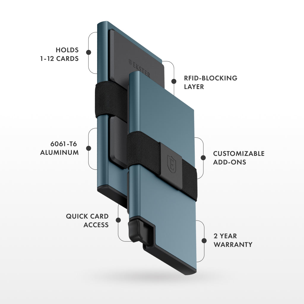 Ekster RFID Blocking Slim Wallet - Premium Leather Card Holder for Men & Women - Perfect for Travel, Business & Everyday Use