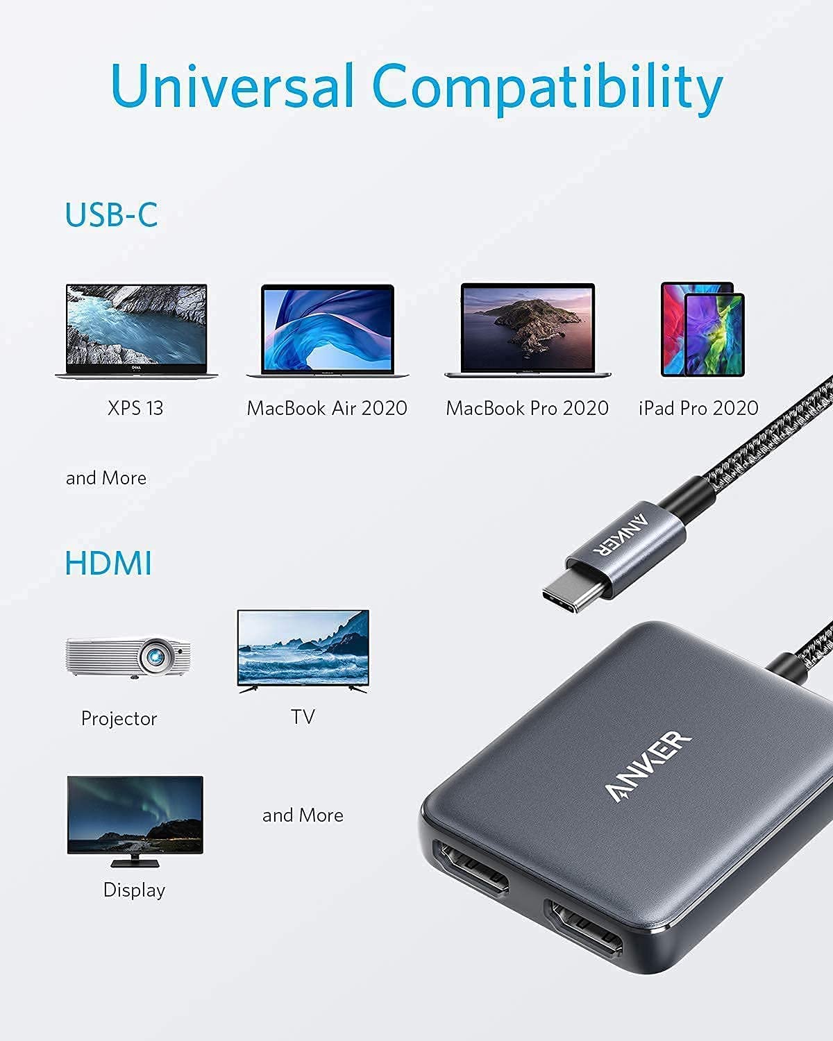 Anker 575 USB-C Docking Station (13-in-1) with Dual HDMI Adapter - 4K HDMI, 100W PD, Ethernet Port for MacBook Pro/Air, Dell XPS, HP Laptop - Perfect for Home Office & Multi-Monitor Setup