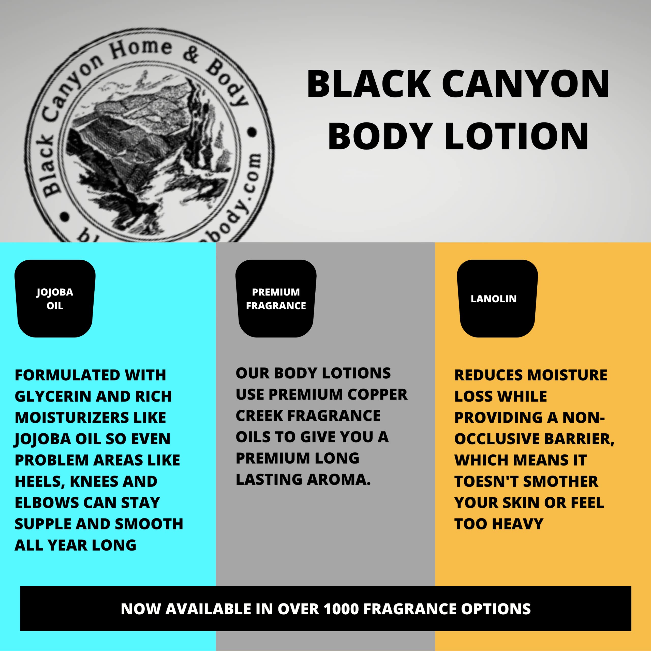 Black Canyon Currant & Amber Scented Body Lotion & Spray Set - Hydrating Moisturizer & Refreshing Fragrance Mist for Women, Perfect for Daily Skincare & Gift Giving