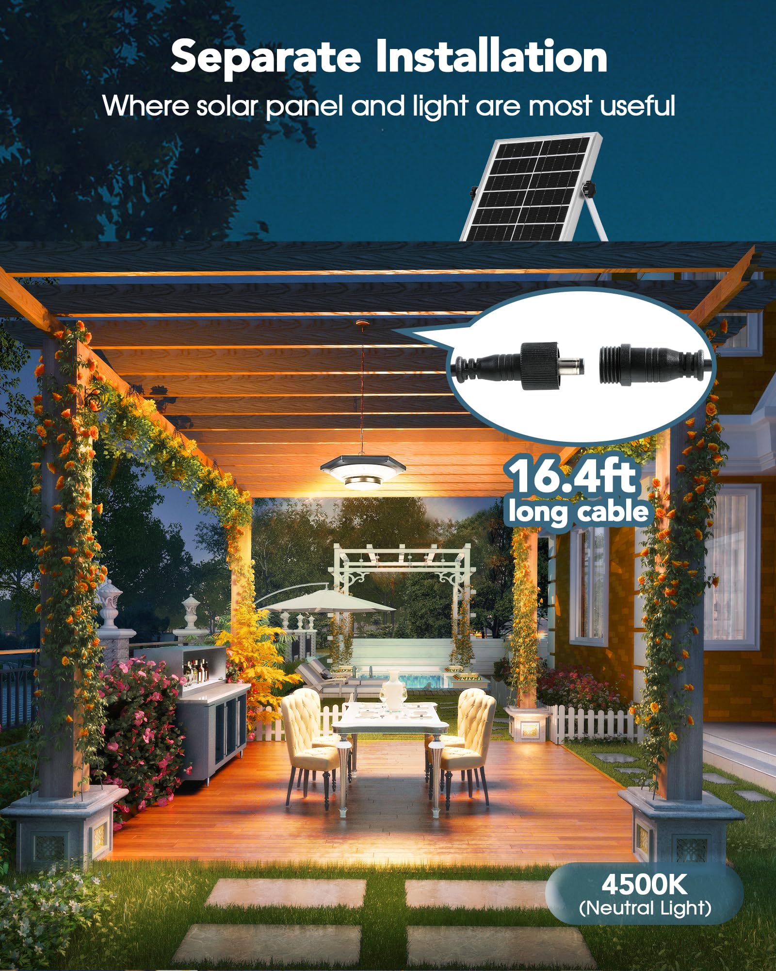 FabStyl 4000LM Solar Shed Light - Dimmable 5 Modes with Motion Sensor & Remote Control, IP65 Waterproof Solar Pendant Lights for Indoor/Outdoor Use - Perfect for Barn, Gazebo, Yard, Garage, Patio, and Pathway Lighting