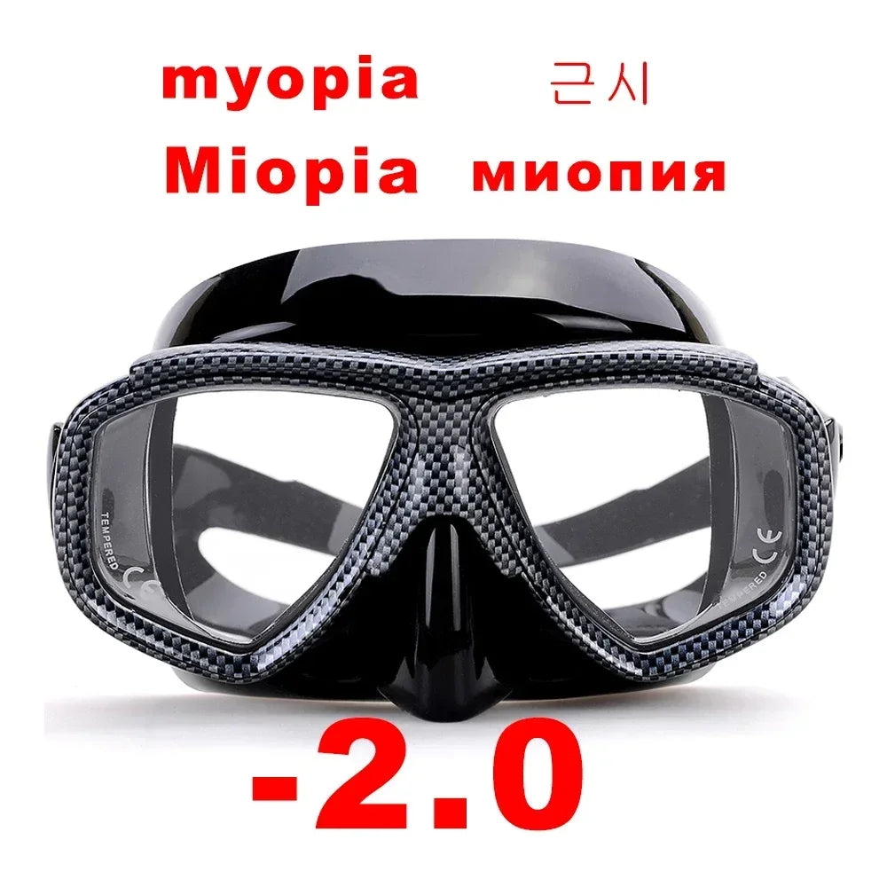 Myopia -2.0