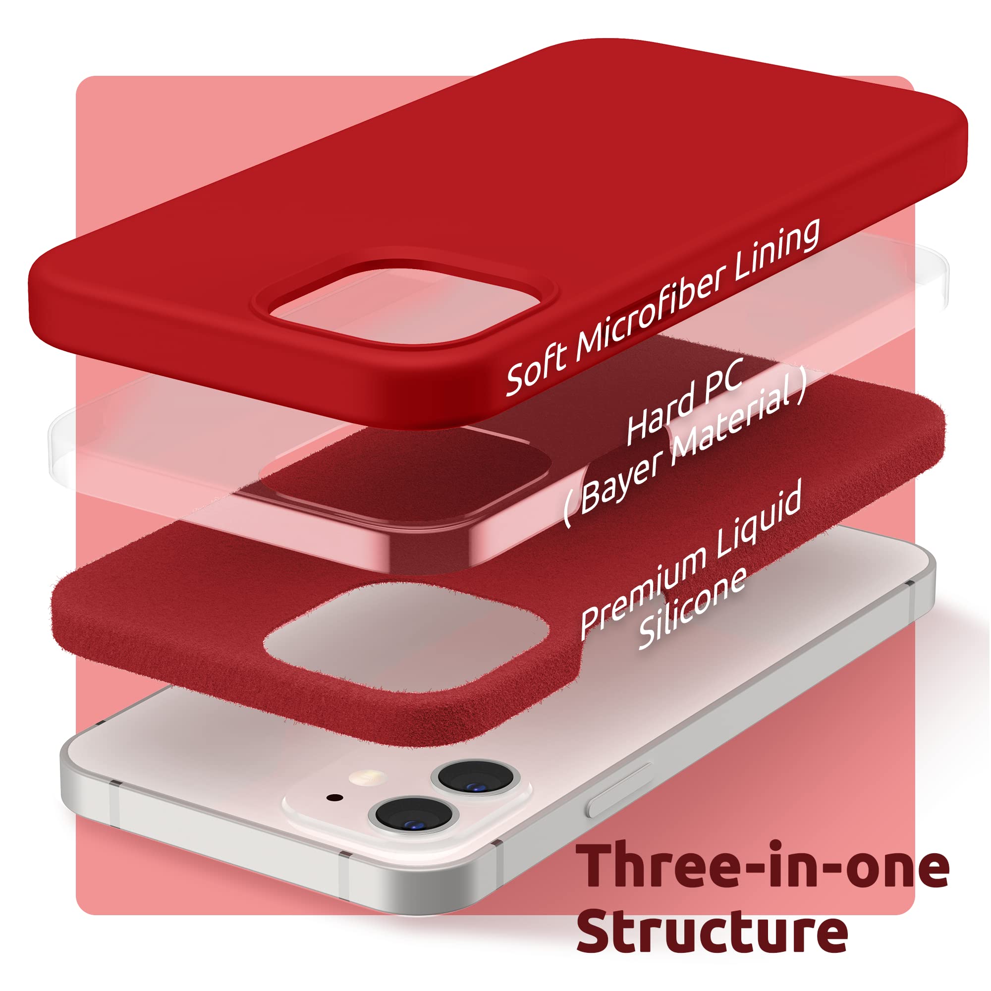 SURPHY Premium Liquid Silicone Case for iPhone 12 & iPhone 12 Pro (6.1 inch) - Shockproof Protective Cover with Soft Microfiber Lining - Perfect for Everyday Use, Travel & Outdoor Activities - Red