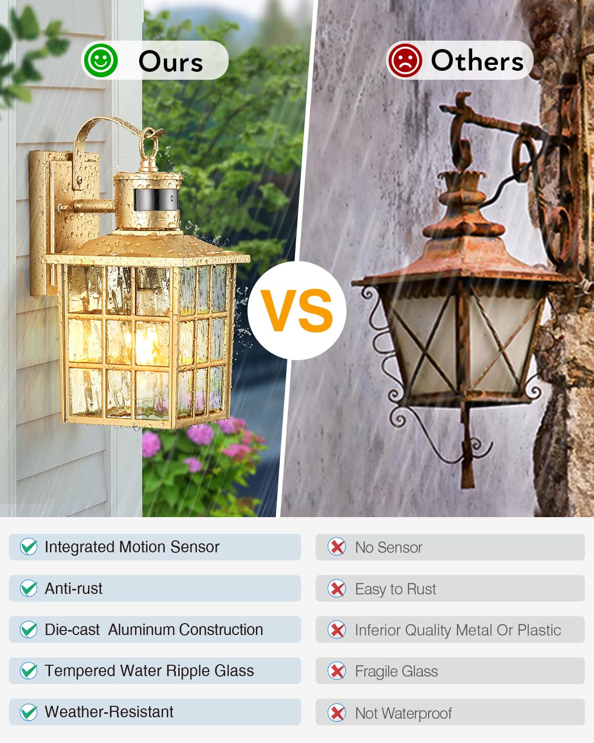 VIANIS Gold Outdoor Wall Lights with Motion Sensor - Modern LED Porch Lights for Garage, House Exterior - Waterproof Lantern Fixtures & Wall Sconce Lighting (Perfect for Entryway, Patio, Garden Security)
