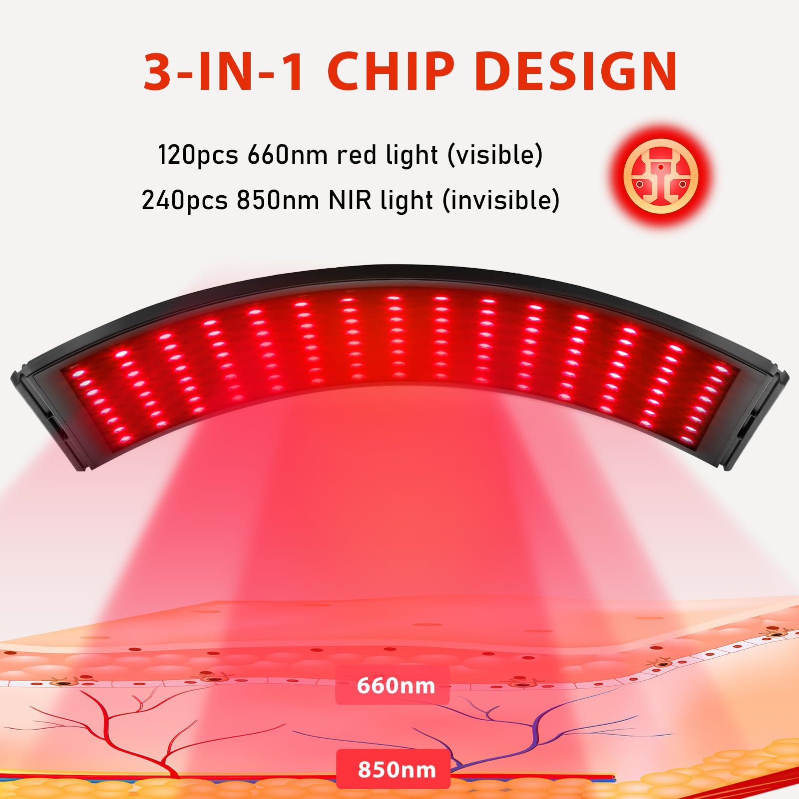 Red Light Therapy Lamp for Face and Body - Adjustable 660nm Red & 850nm Near Infrared Light Therapy Device with Stand | Pain Relief, Skin Rejuvenation, Muscle Recovery - Perfect for Home Spa, Anti-Aging, and Wellness Routines