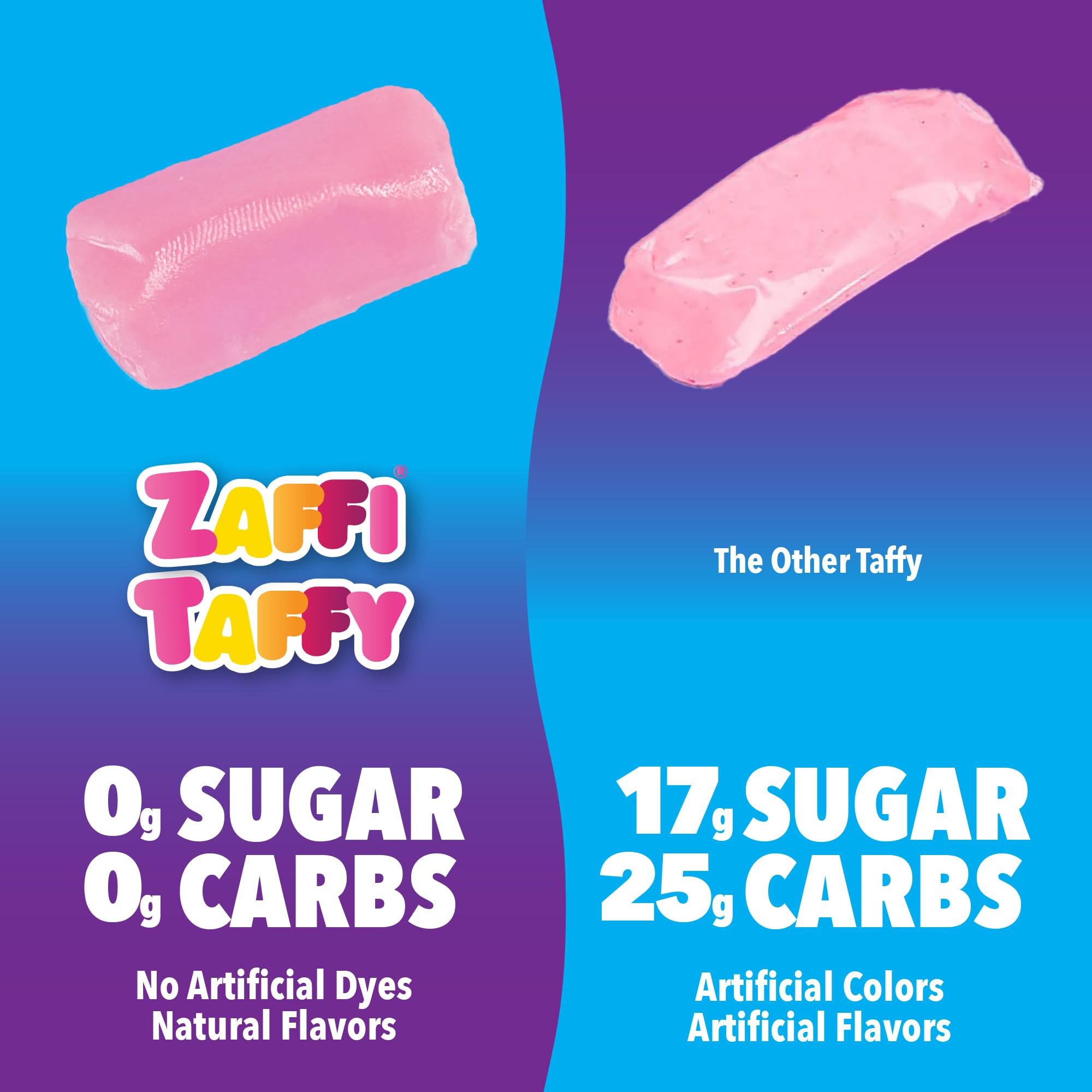 Zollipops Sugar Free Candy for Kids - Keto Friendly, Clean Teeth Taffy, Assorted Flavors, 10 Oz (Pack of 2) | Healthy Dental Treats for Children, Perfect for Birthday Parties, Halloween & School Snacks