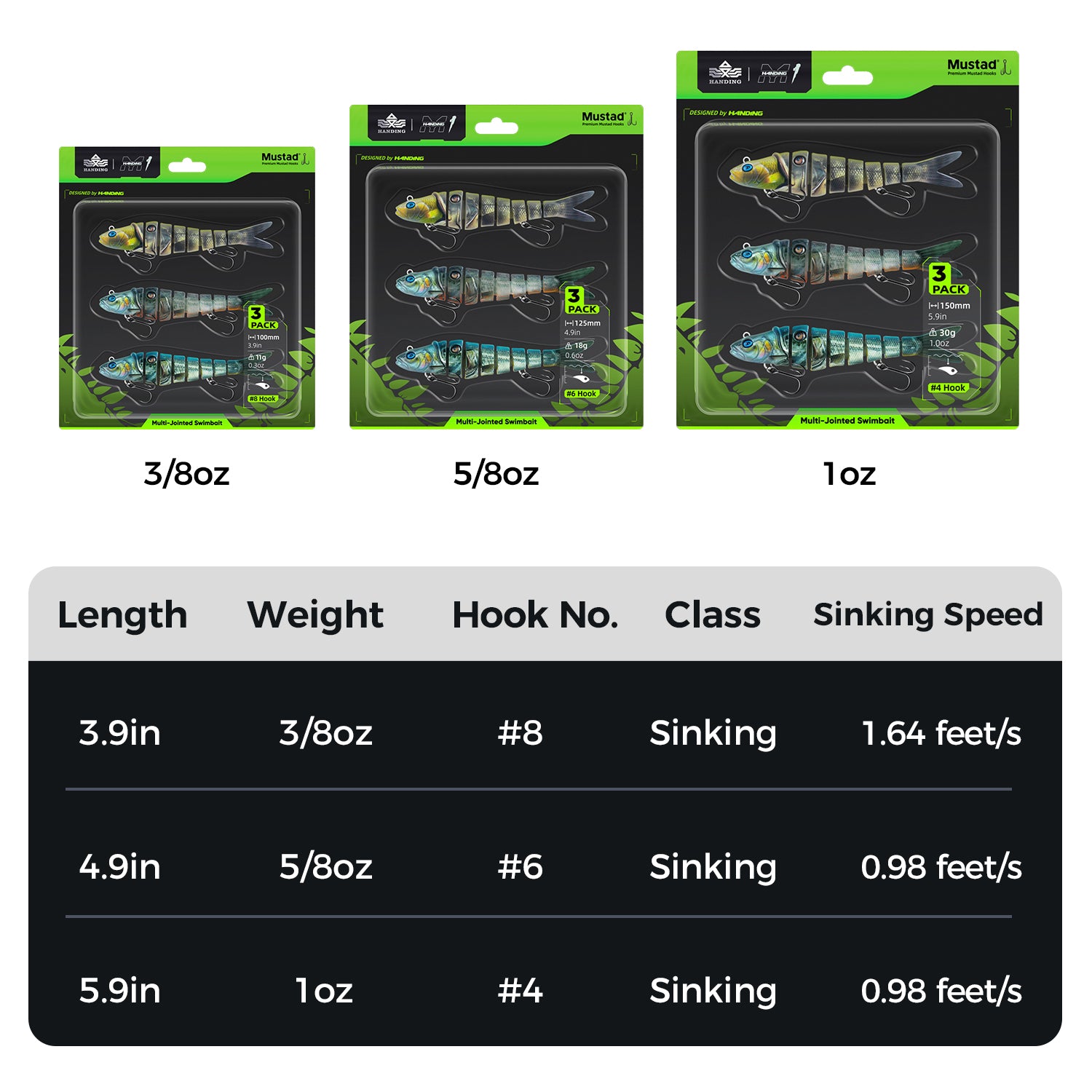 Premium M1 8-Segment Swimbait Lure - Realistic Multi-Jointed Fishing Bait for Bass, Pike & Walleye - Perfect for Freshwater & Saltwater Fishing Adventures