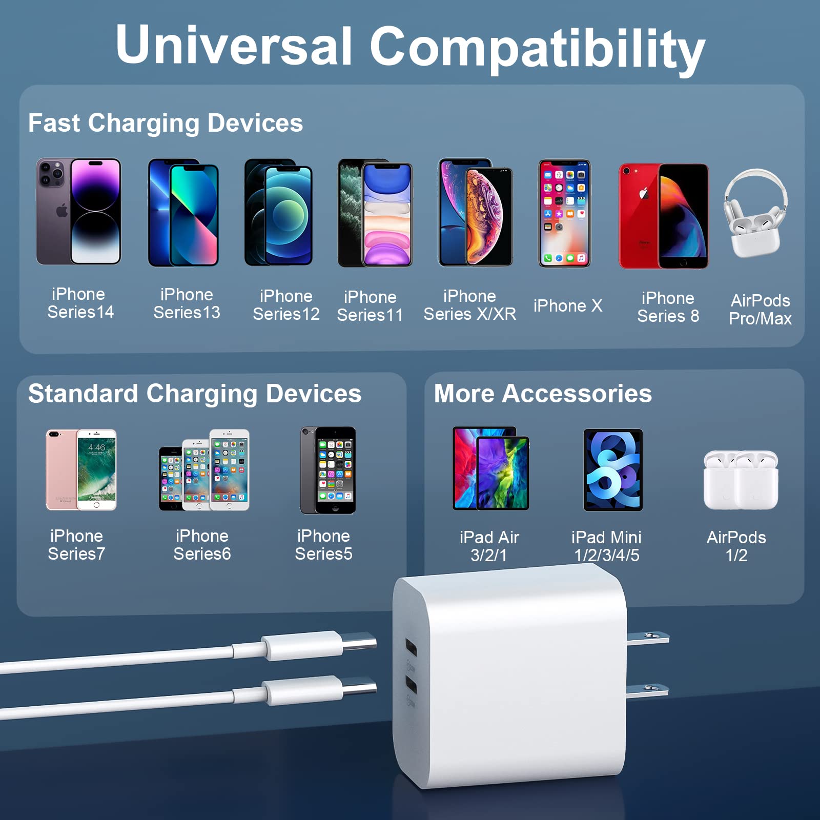 20W USB C Fast Charger Block & 10FT Lightning Cable - Compatible with iPhone 14/13/12/11 Pro Max/Pro, iPad - Quick Charging for Home, Office & Travel
