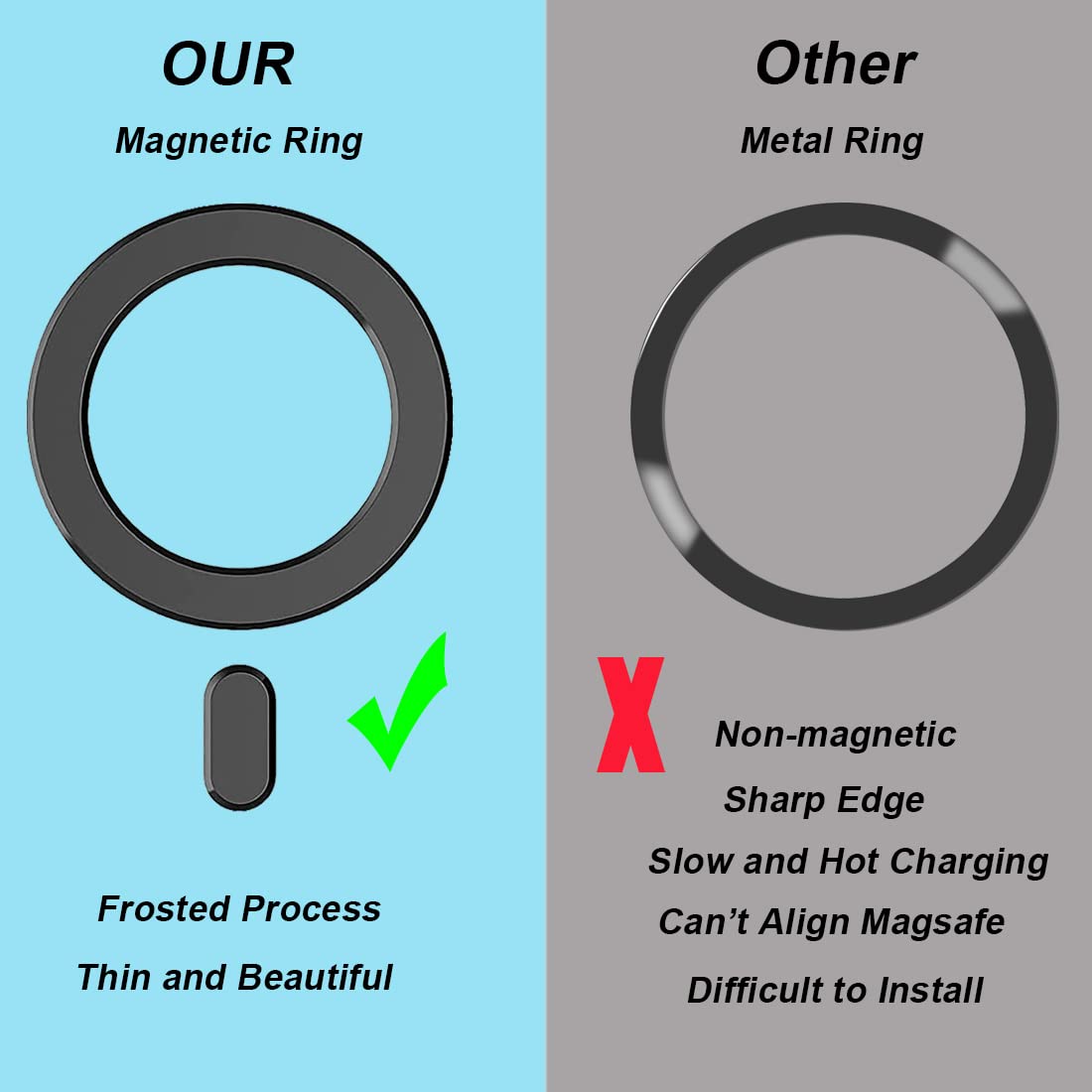 2 Pack Universal Magnetic Sticker Ring Adapter - Compatible with Magsafe Accessories & Qi Wireless Charging for iPhone 16/15/14/13/12 Pro Max/Mini/Plus & Galaxy S24/S23/S22 - Perfect for Car Mounts, Wallets & Phone Stands - Black