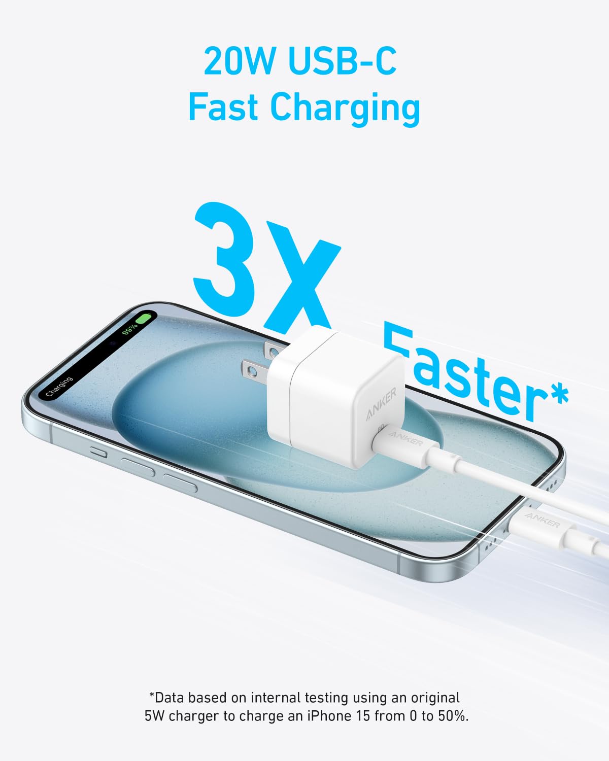 Anker 20W USB C Charger Block & Cable 2-Pack - Fast Charging for iPhone 16/15 Series, Samsung Galaxy, Google Pixel, iPad - Perfect for Home, Office & Travel (Includes 2 Chargers & 2 Cables)