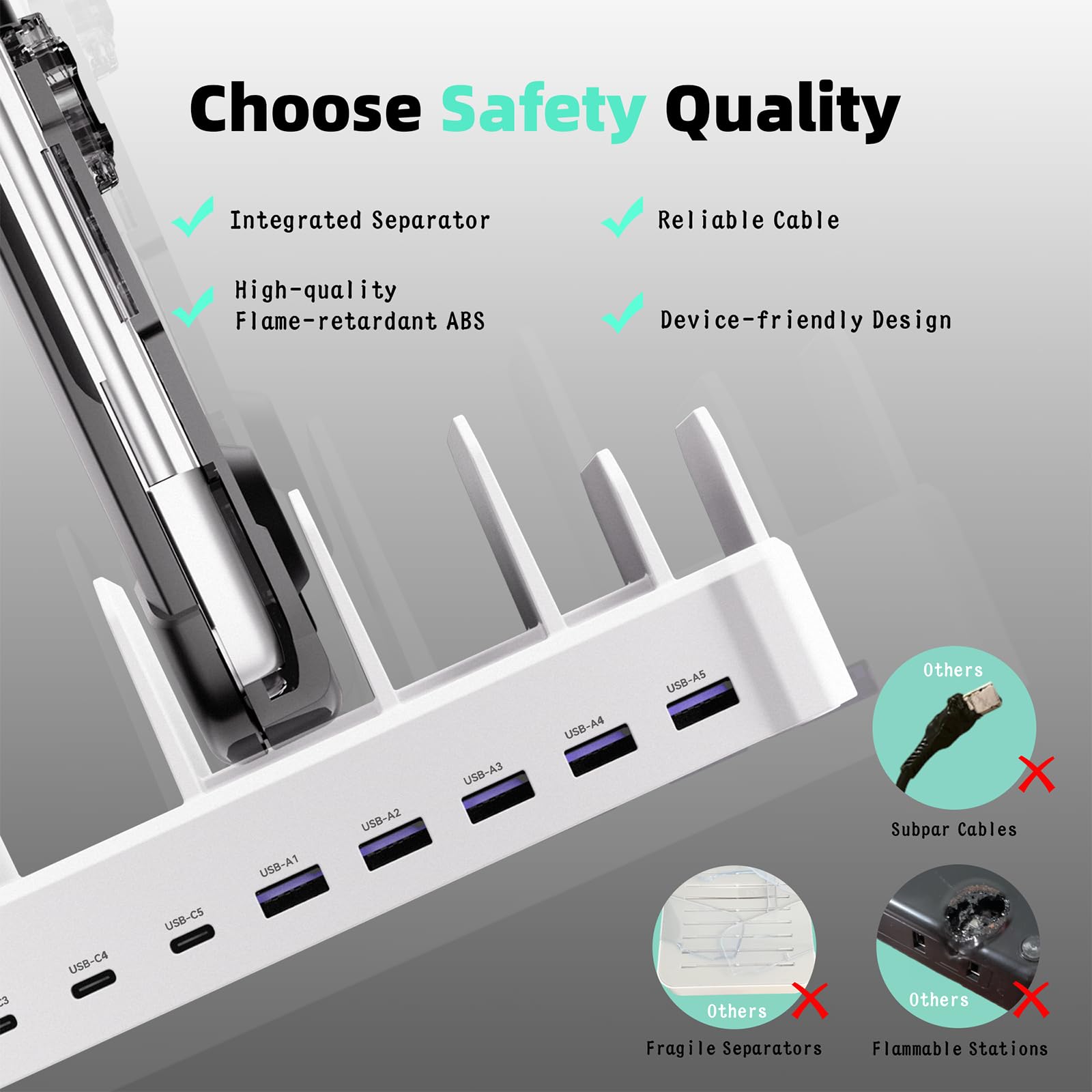 Zobirez 10-Port USB C Fast Charging Station 320W - Multi Device Charger for MacBook, iPhone, Android, iPad, Tablet - Family & Office Charging Dock (White) | Perfect for Home, Office & Travel Use
