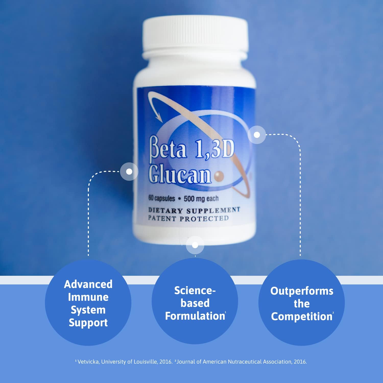 Immune Support Supplement with 500mg Highly Purified Beta Glucan per Capsule - 60 Capsules (1 Pack) | Natural Immune Booster for Adults & Kids | Daily Wellness Support for Cold & Flu Season