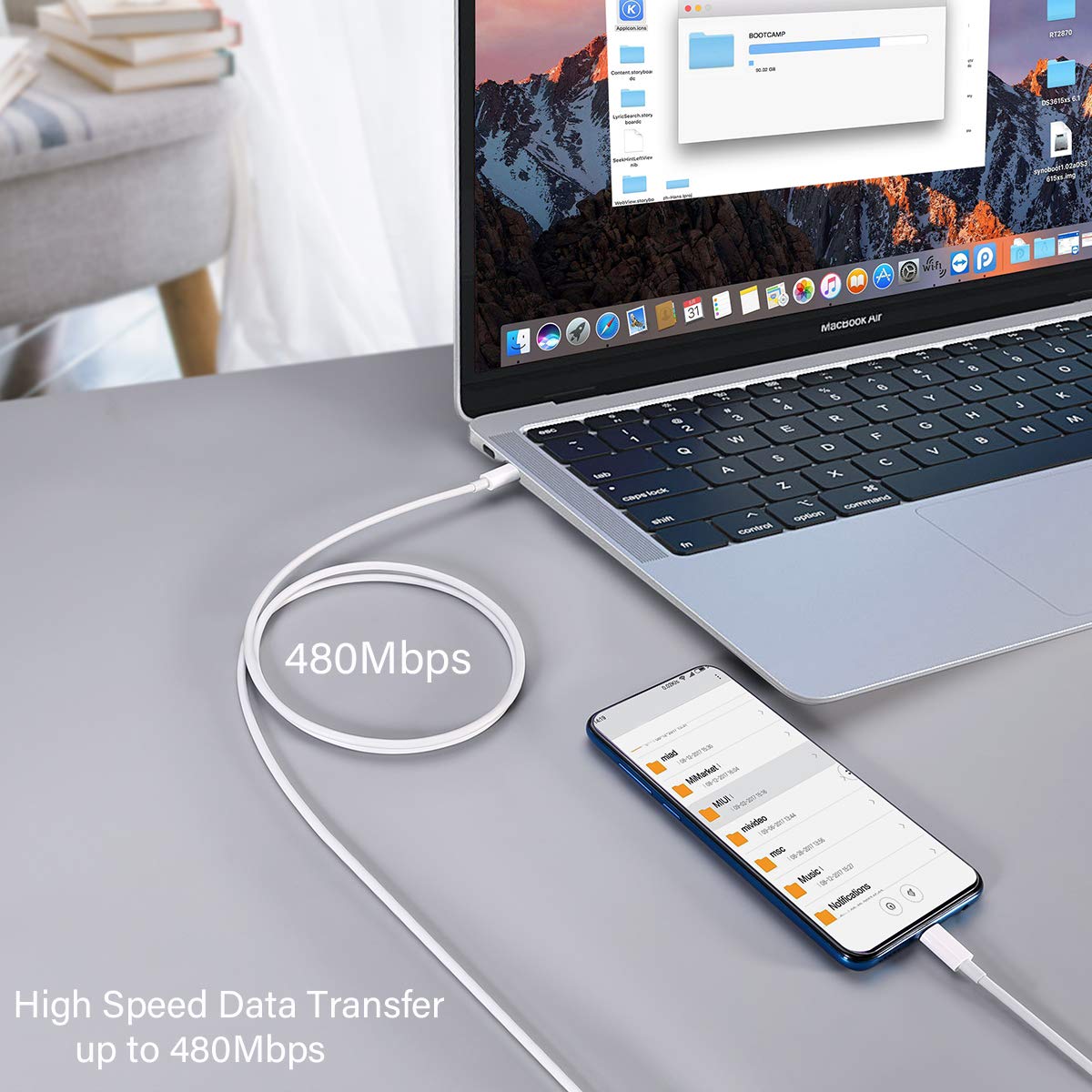 6.6ft USB C to USB C Cable Fast Charging 3A & Data Sync | Compatible with MacBook Pro 2022/Air, iPad Pro, Google Pixel, Nexus 6P/5X, Nintendo Switch | Durable Nylon Braided White Cable for Home, Office & Travel Charging