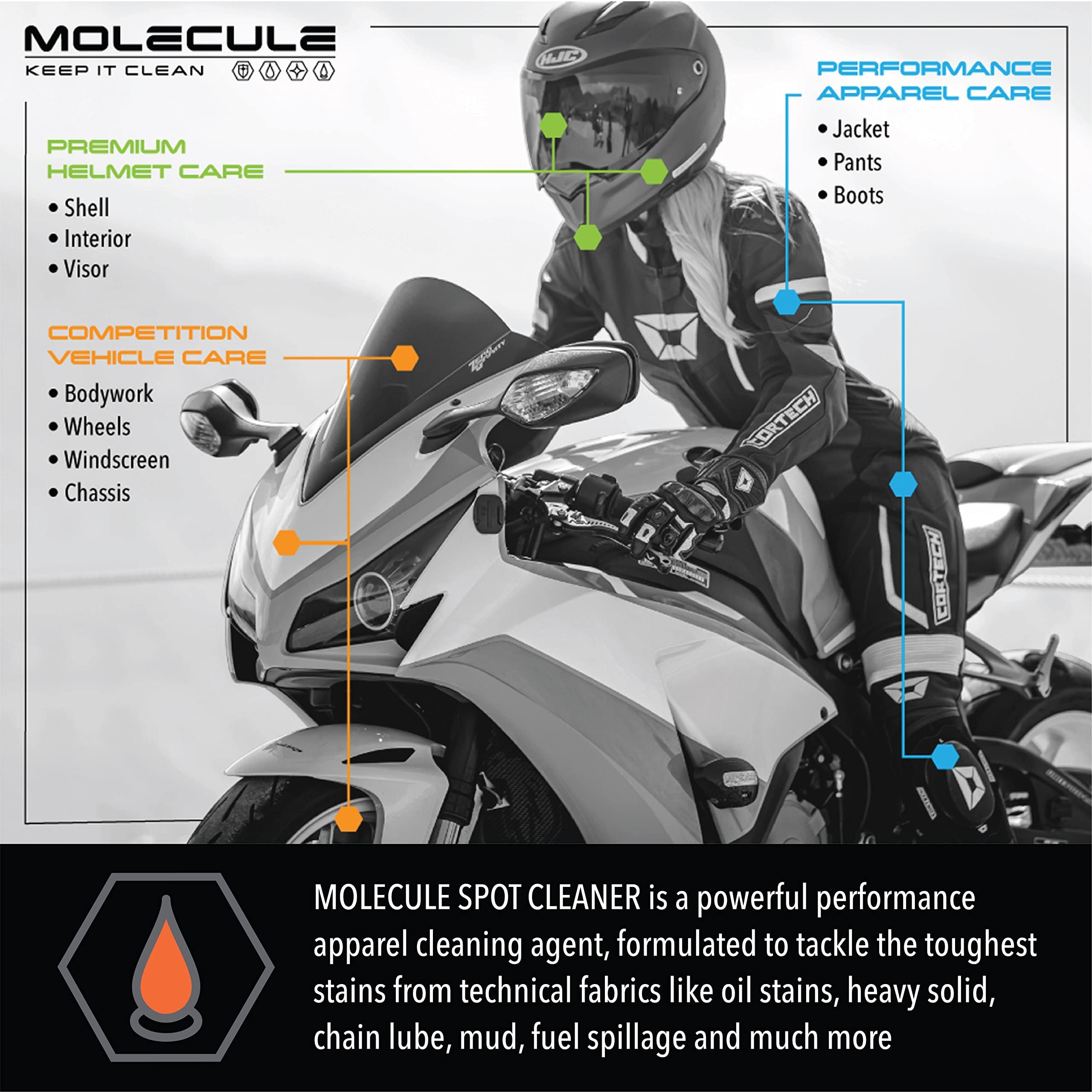Molecule Spot Cleaner for Performance Apparel - 16oz (6 Pack) - Removes Tough Stains from Race Suits, Workout Clothes & Activewear | Perfect for Gym Gear, Sports Uniforms & Outdoor Adventure Clothing