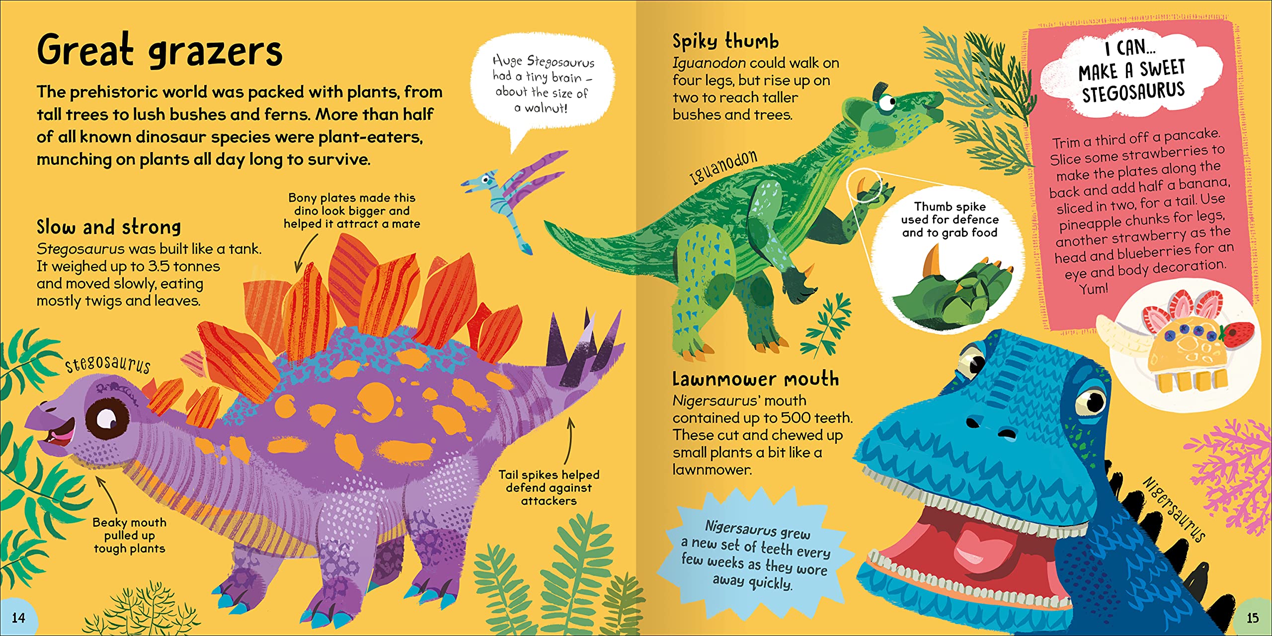 First Dinosaur Book for Kids - Educational Dinosaur Encyclopedia with Fun Facts & Pictures | Perfect for Early Learning, Bedtime Stories & Classroom Activities
