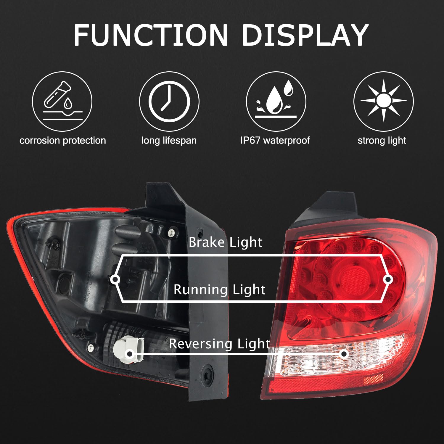 **KARPAL LED Tail Lights Compatible with 2011-2020 Dodge Journey - Right Passenger Side (RH) Replacement Tail Lamp Assembly - Part #68078464AD, CH2805105 - Perfect for Night Driving & Enhanced Safety**