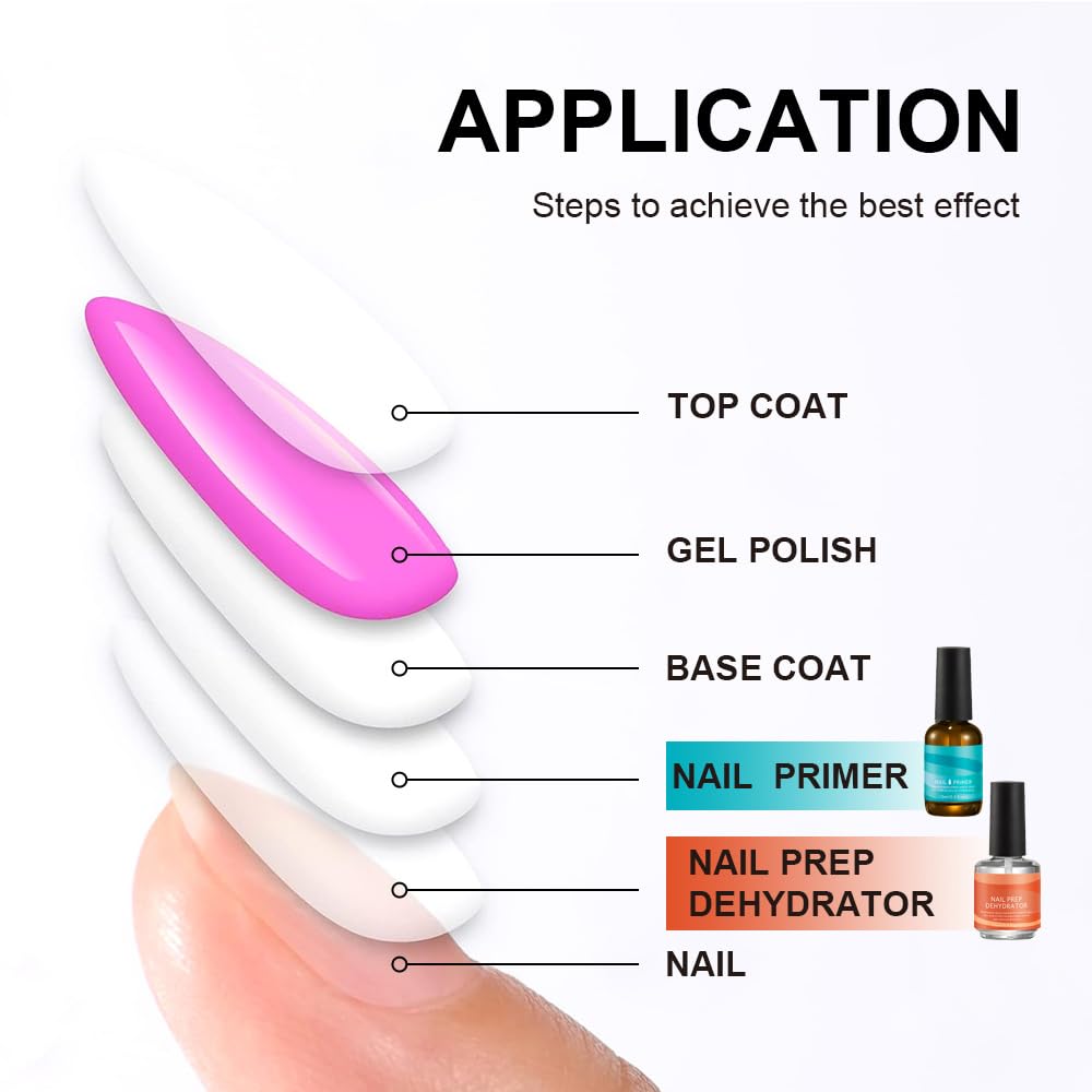 Professional Gel Nail Polish Dehydrator & Acid-Free Primer Set - Prep for Acrylic & UV Gel Nails - Salon Quality Nail Supplies for Long-Lasting Manicures at Home or Professional Use