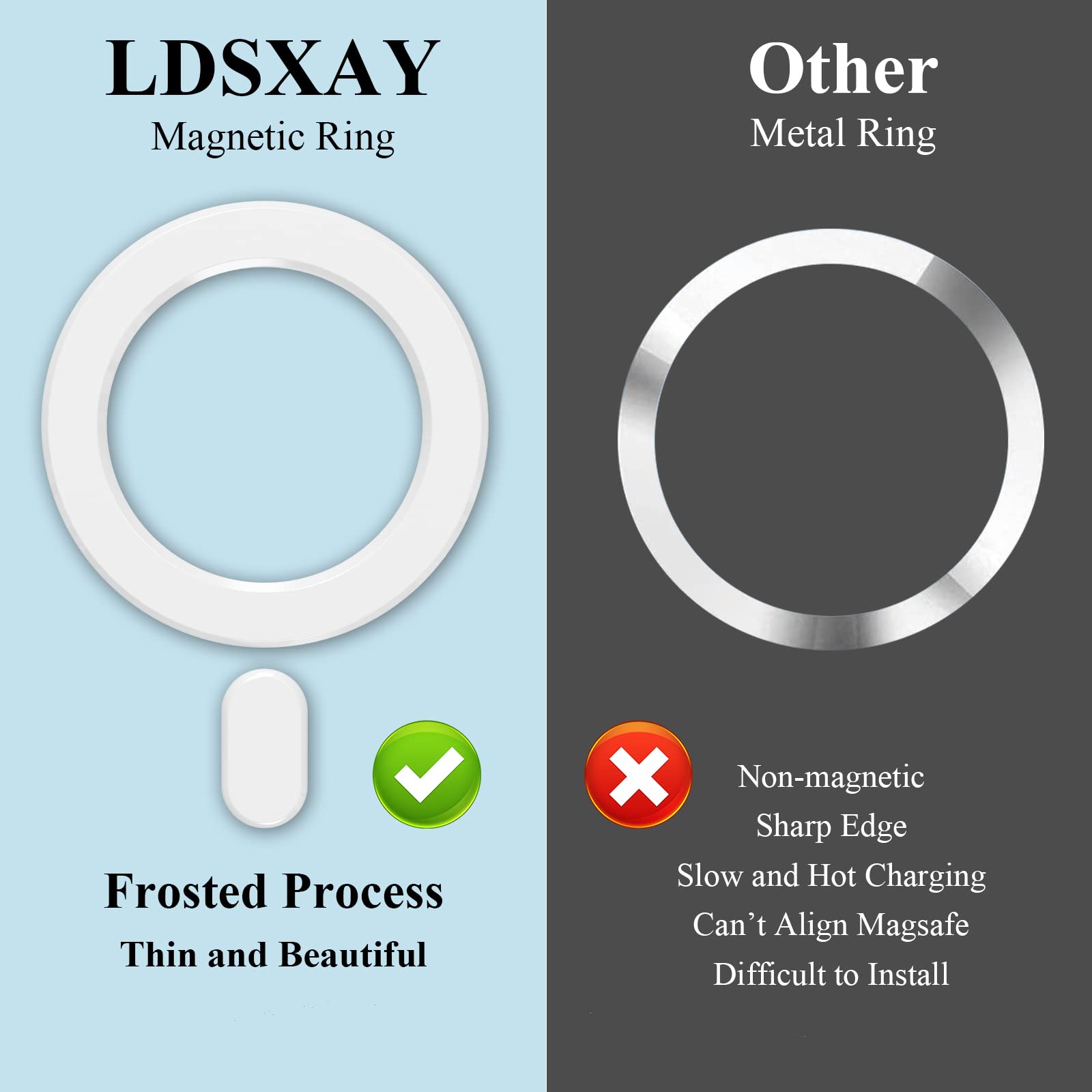 Universal MagSafe Ring - 2 Pack Magnetic Sticker Adapter Compatible with iPhone 16/15/14/13/12/11 Pro Max/Mini & Galaxy S25/S24/S23 - White | Wireless Charging Accessory for Magsafe Cases & Car Mounts