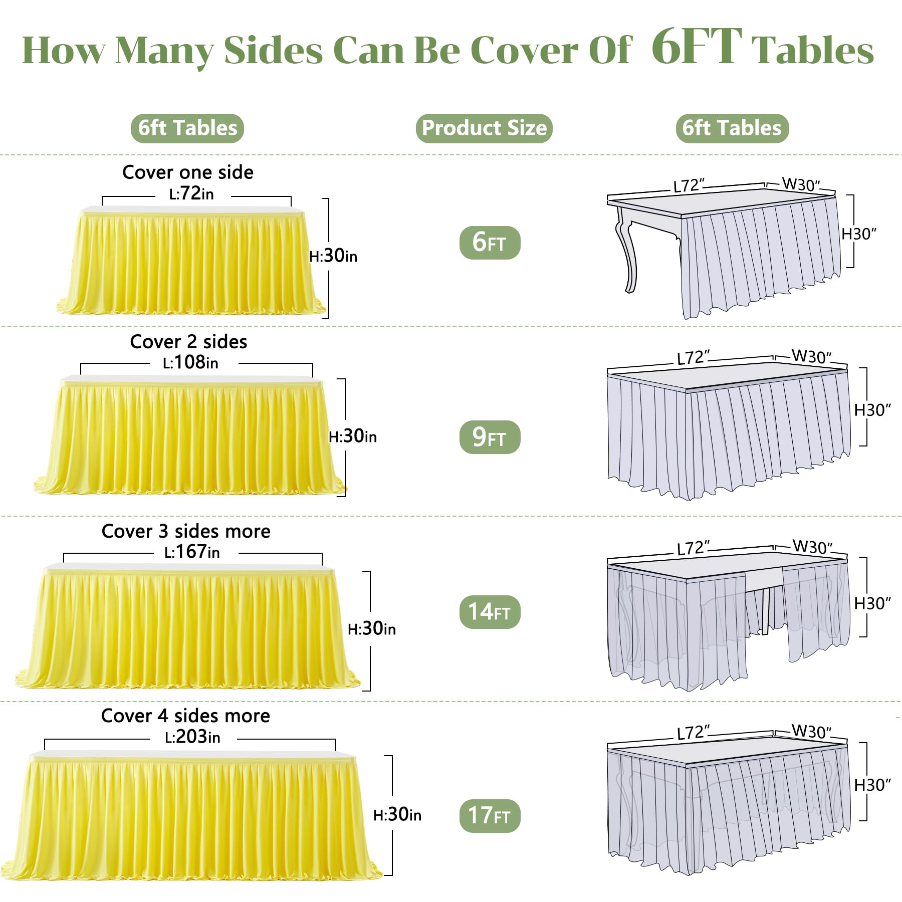 Yellow Polyester Table Skirt 17ft - Wrinkle Resistant for Banquet Wedding Baby Shower