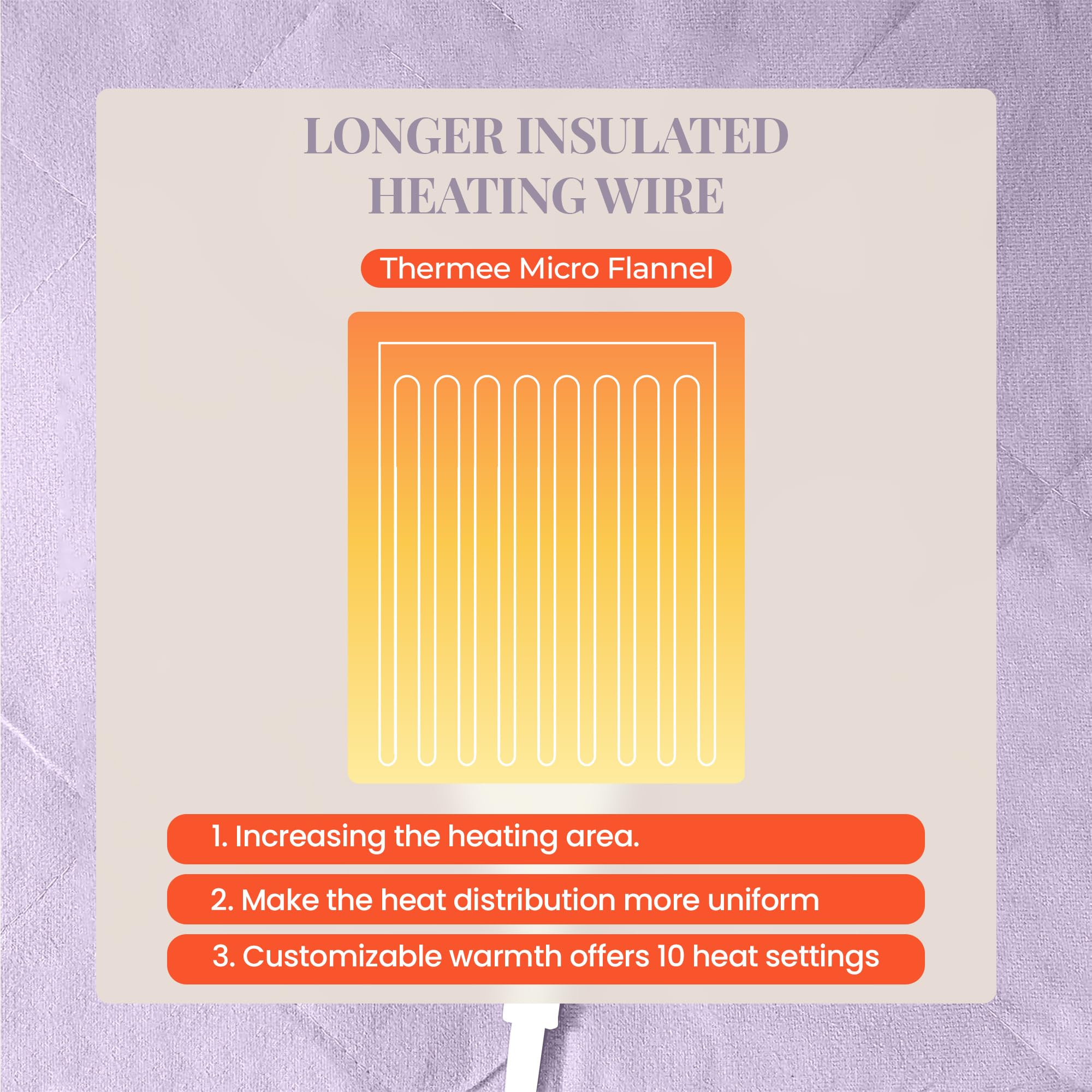 Premium Full Size Heated Blanket - Thermee Micro Flannel Electric Blanket with 10 Adjustable Heat Settings, Programmable Timer & Ultra-Soft Fabric | Fast Heating Throw for Bed, Couch & Office Use - Lilac