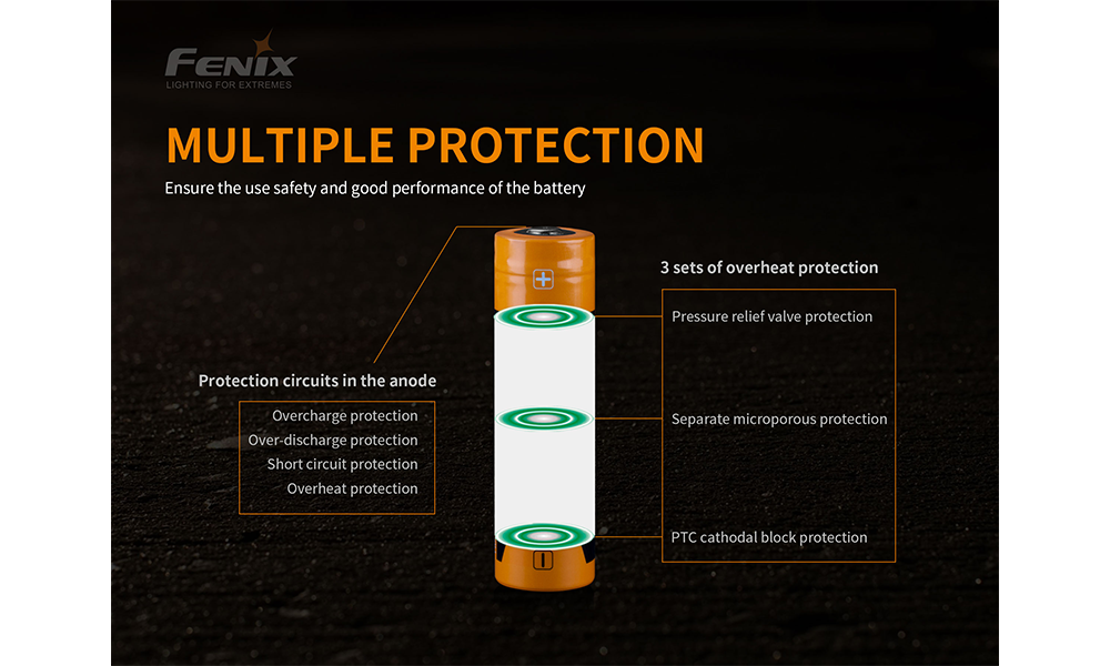 Fenix 21700 Rechargeable Battery 5000mAh High Capacity - Perfect for Flashlights, Headlamps & Outdoor Gear