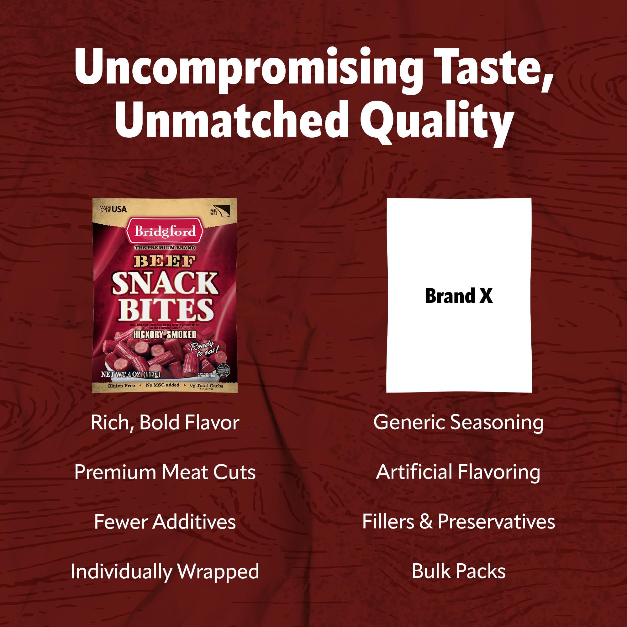 Bridgford Beef Snack Bites 4 oz (Pack of 4) - Gluten Free, Zero Carb, Keto-Friendly Meat Snacks for Adults - High Protein Ready-to-Eat Snacks for Travel, Hiking, Office & On-the-Go Lifestyle