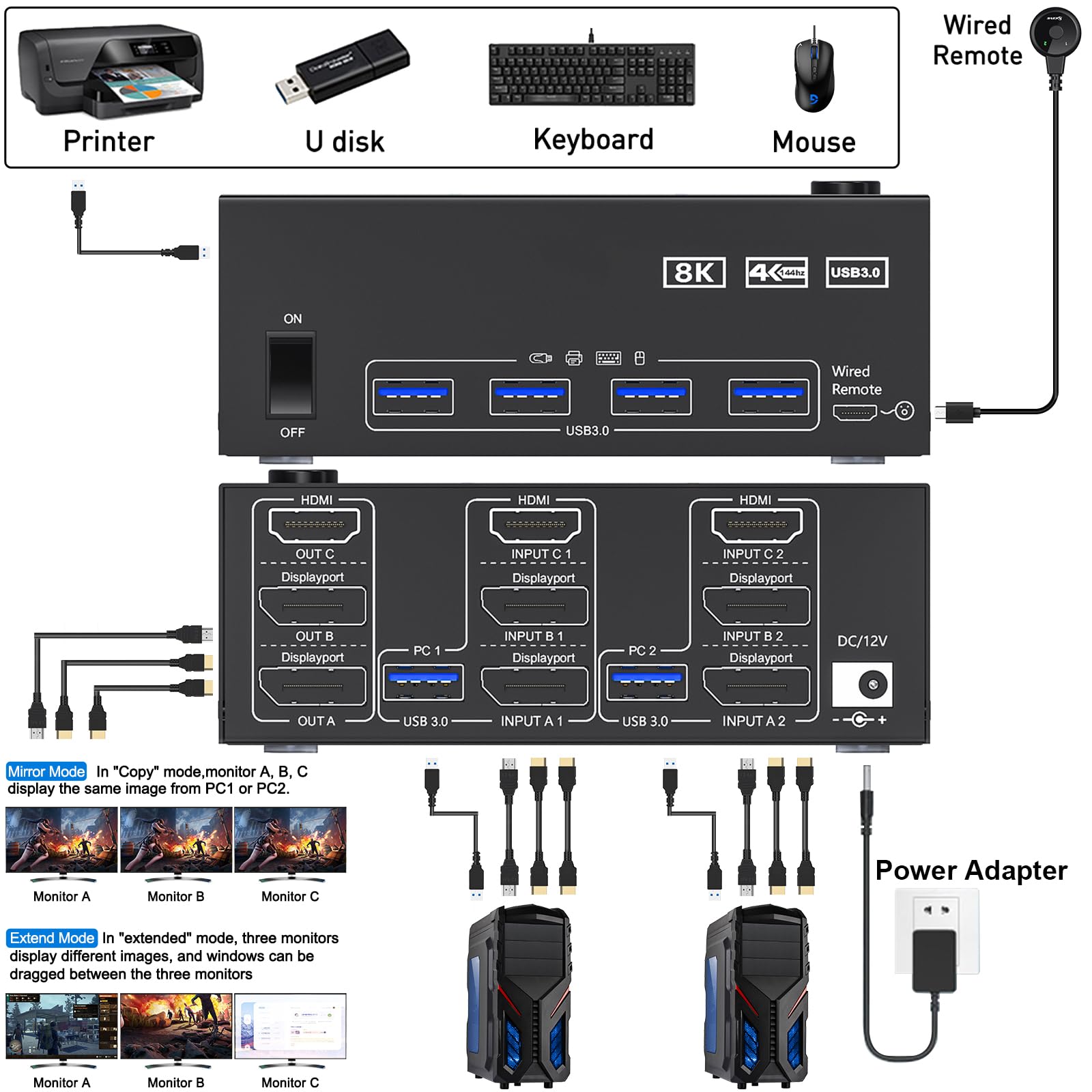 YOUTINGHDAV 3 Monitor KVM Switch for 2 Computers - 8K@60Hz 4K@144Hz Triple Display HDMI+DP+DP Switcher with USB 3.0 Hub - Share Keyboard Mouse & 3 Screens Between PCs (Includes Cables) - Ideal for Home Office, Gaming Setup, Multi-Tasking Workstations, Video Editing & Stock Trading Stations