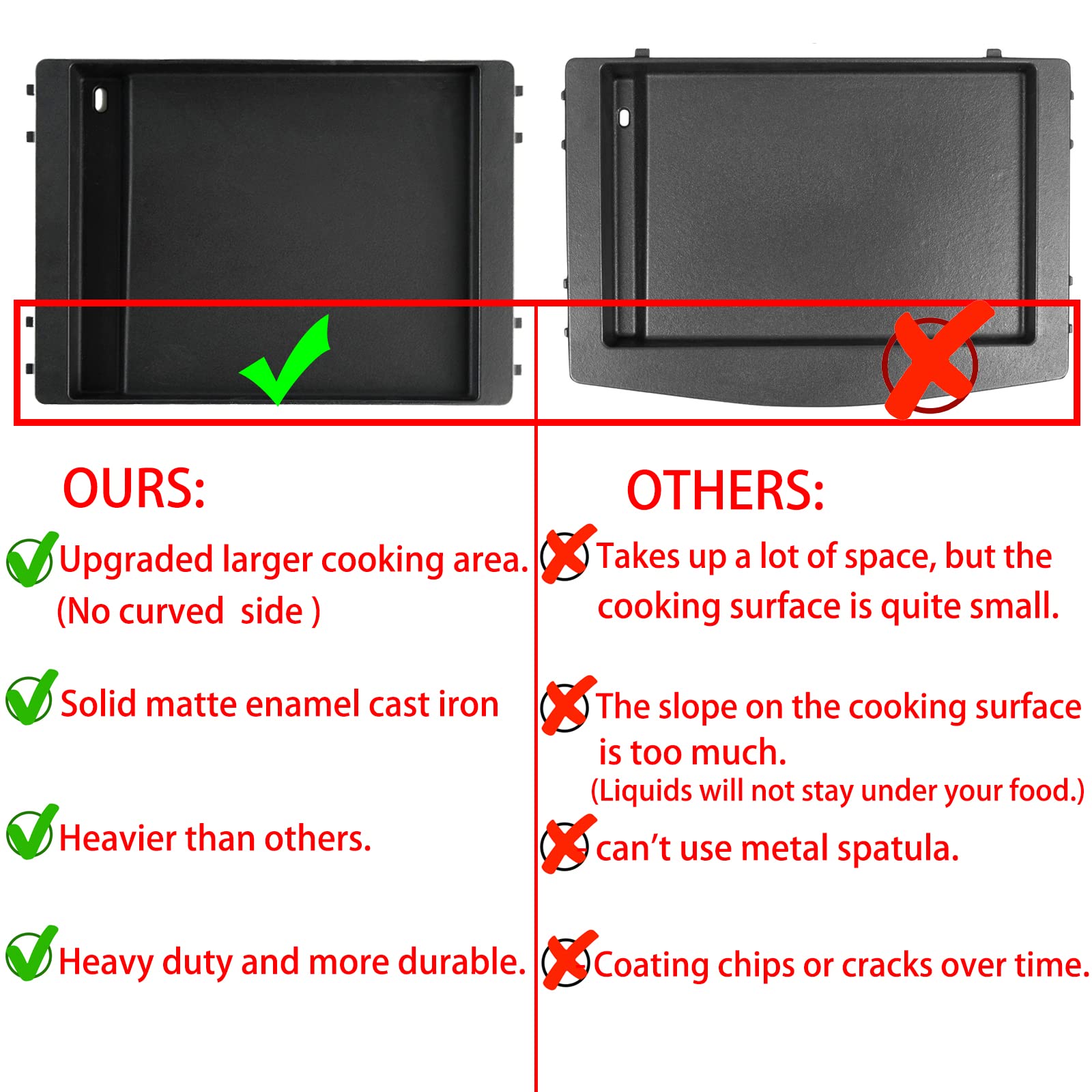 Weber Genesis II 300/600 Series Replacement Grill Griddle - Compatible with E-310, E-315, E-325, E-330, E-335, S-310/S-335 & E-610 Models - Perfect for Outdoor BBQ, Backyard Cooking & Grilling Parties
