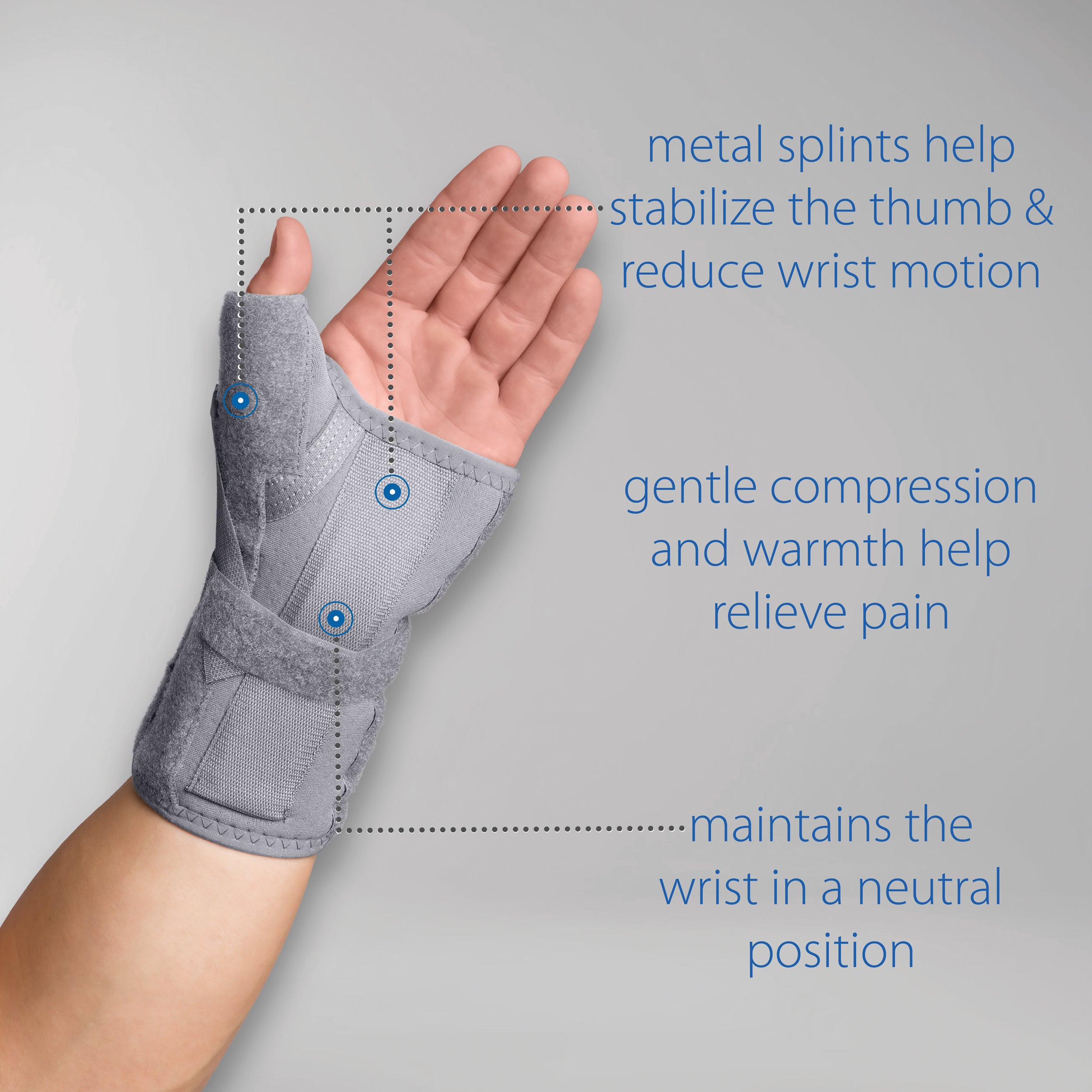Swede O Thermal Vent Carpal Tunnel Brace with Thumb Spica Support - Wrist Pain Relief for Typing, Gaming & Arthritis - Adjustable & Breathable Wrist Support for Daily Use
