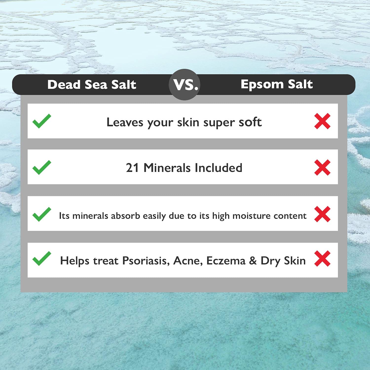 100% Pure & Natural Dead Sea Salt with Organic Aloe Vera - 19 Lbs Fine Grain Bulk Spa Bath Salts for Relaxation | Resealable Pack for Body Wash, Scrub & Muscle Soak | Perfect for Men & Women with Tired Muscles & Skin Issues | Ideal for Home Spa, Stress Relief & Skin Therapy