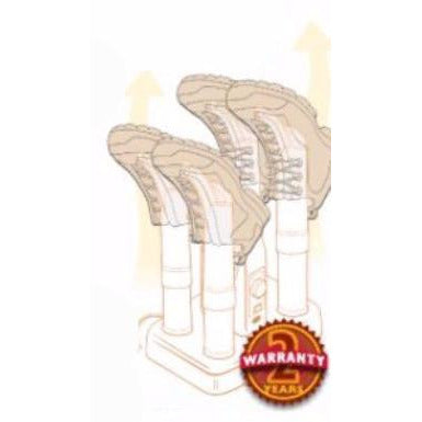 Peet Shoe Dryer - Fast & Efficient Footwear Dryer for Boots, Sneakers & Shoes - Perfect for Travel, Gym & Outdoor Activities