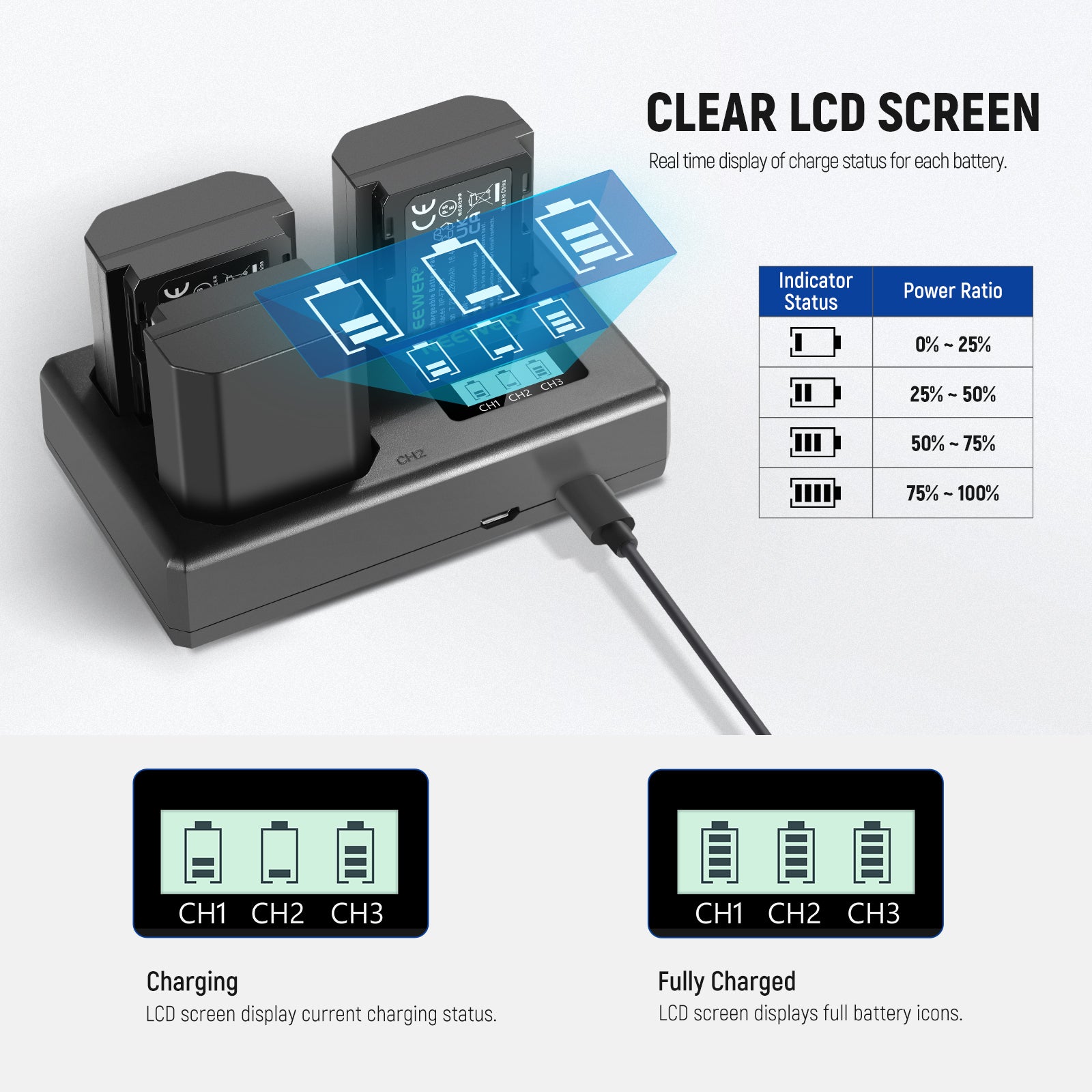 NEEWER 3-Pack NP-FZ100 Replacement Battery & Charger Set for Sony Mirrorless Cameras - Perfect for Travel, Vlogging, and Extended Photography Sessions