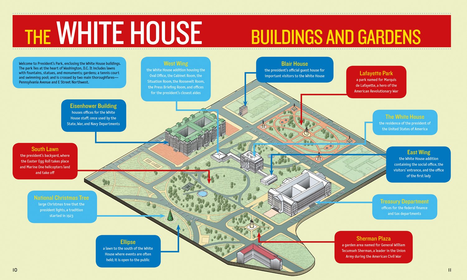 1,000 Fascinating Facts About the White House | US Presidential History & Trivia | Perfect for Students, Tourists & History Buffs