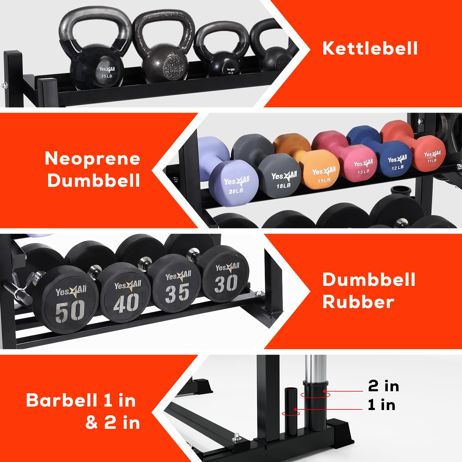 Yes4All 1100 lbs Capacity Dumbbell Rack Stand - Heavy Duty Steel Weight Storage Rack for Dumbbells, Kettlebells & Weight Plates - Space Saving Home Gym Equipment for Strength Training & Workout Organization