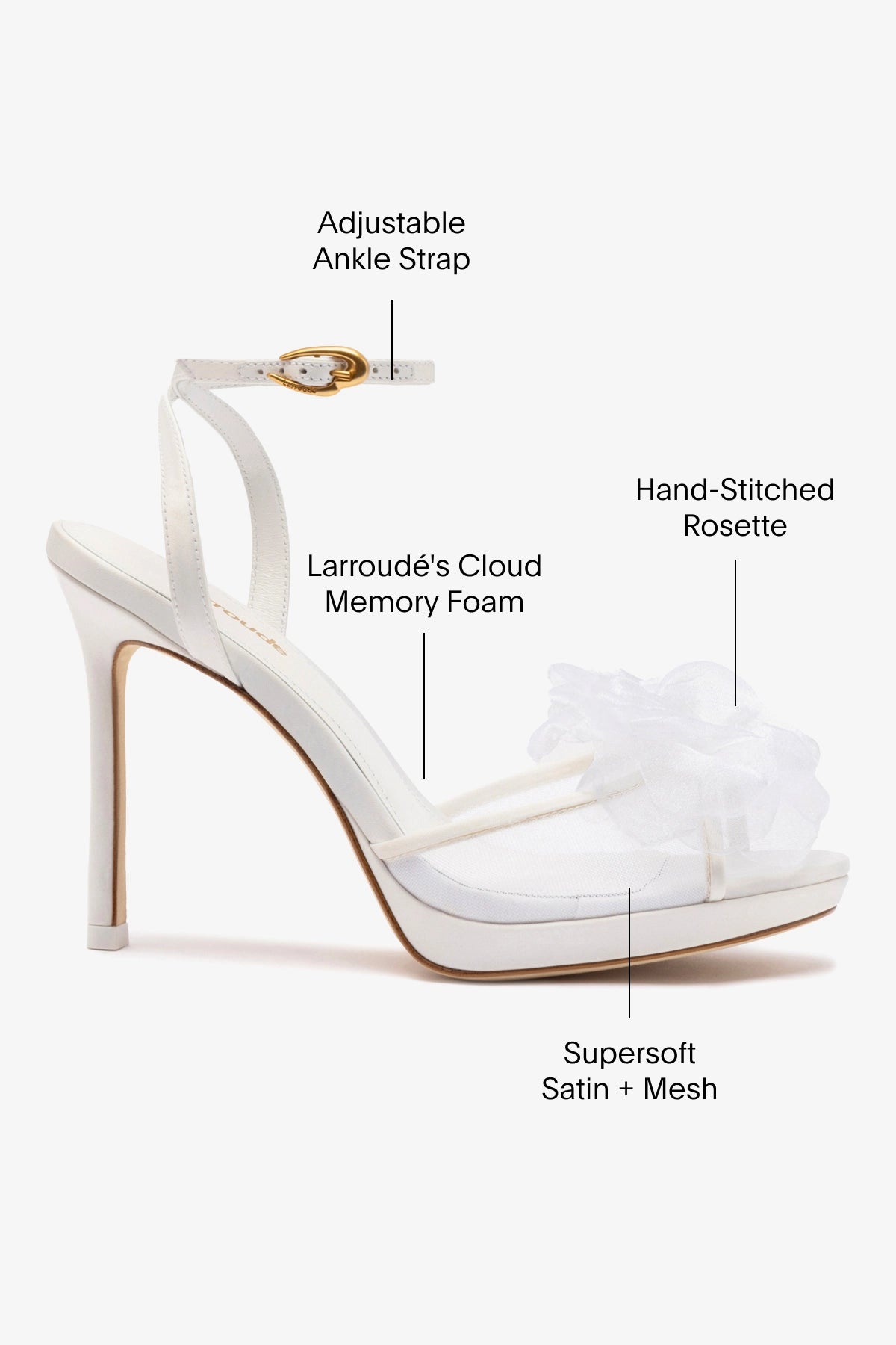 Salma White Satin Platform Sandals for Women - Comfortable Summer Wedge Heel Shoes for Beach, Wedding & Casual Outfits