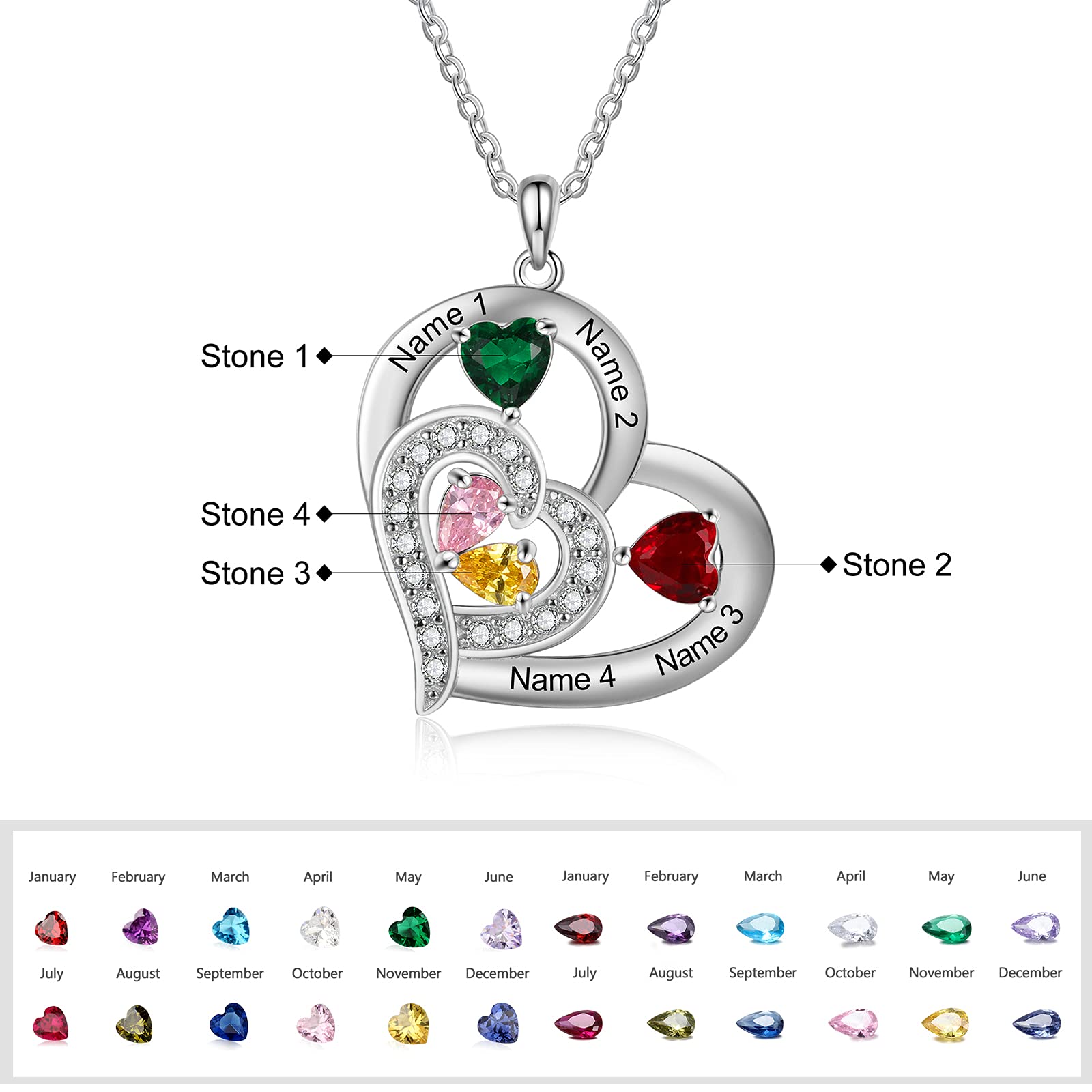Personalized Birthstone Necklace for Women - Custom Name Mother's Jewelry Gift for Mom, Grandma, Wife & Daughter | Perfect for Mother's Day, Birthday & Anniversary Gifts