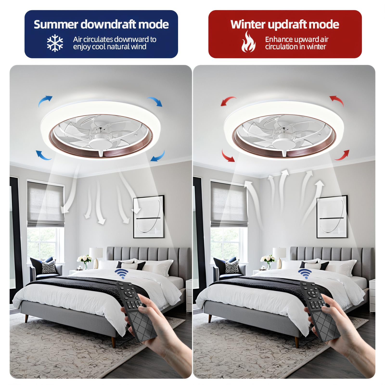 19.2 Inch DC Motor Ceiling Fan with LED Light, 110V 36W Energy Efficient - Perfect for Bedroom, Living Room, and Home Office Cooling & Lighting