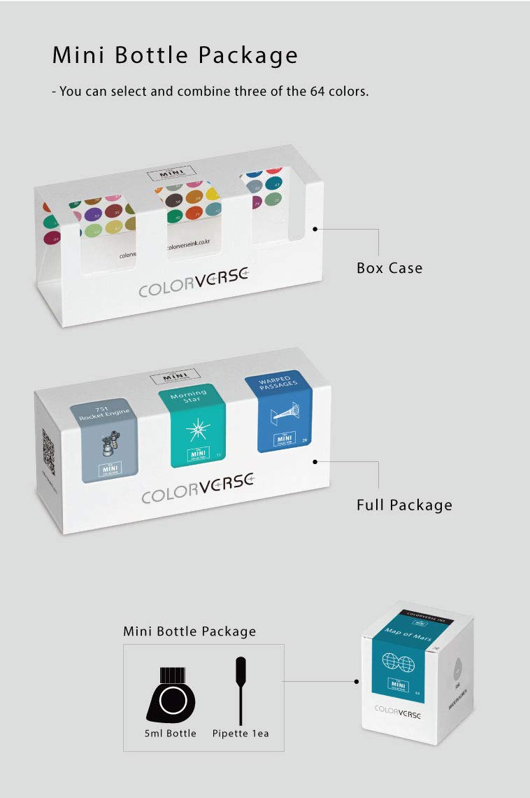 Colorverse Mini Fountain Pen Ink Set - 3 Pack (5ml Each) - Johannes Kepler Collection - Premium Ink for Calligraphy, Journaling & Artistic Writing