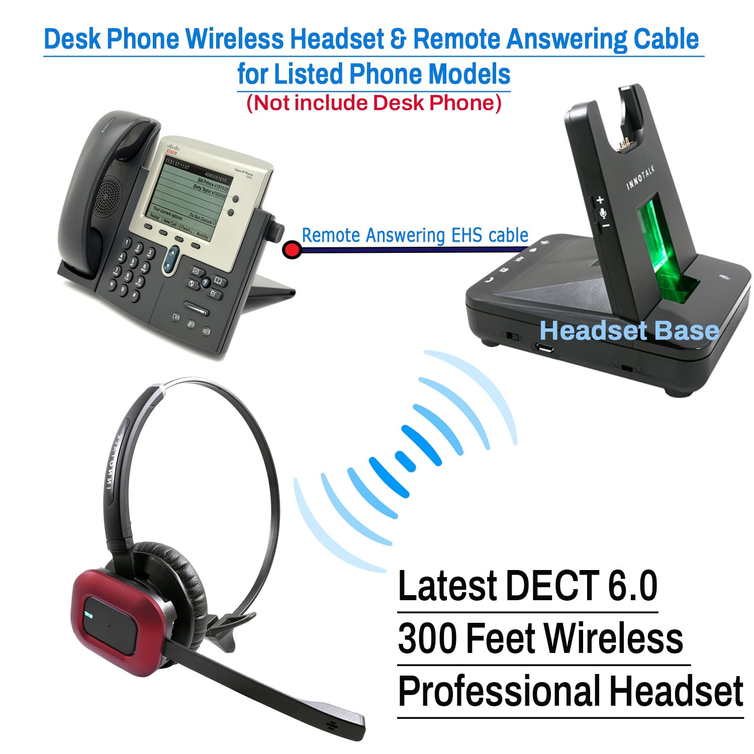 INNOTALK Wireless Headset for Cisco 6945 7942G 7945G 7962G 7965G 7975G 7821 7841 7861 8811 8841 8845 Phones - Noise Cancelling Bluetooth Headset for Office & Call Center Professionals