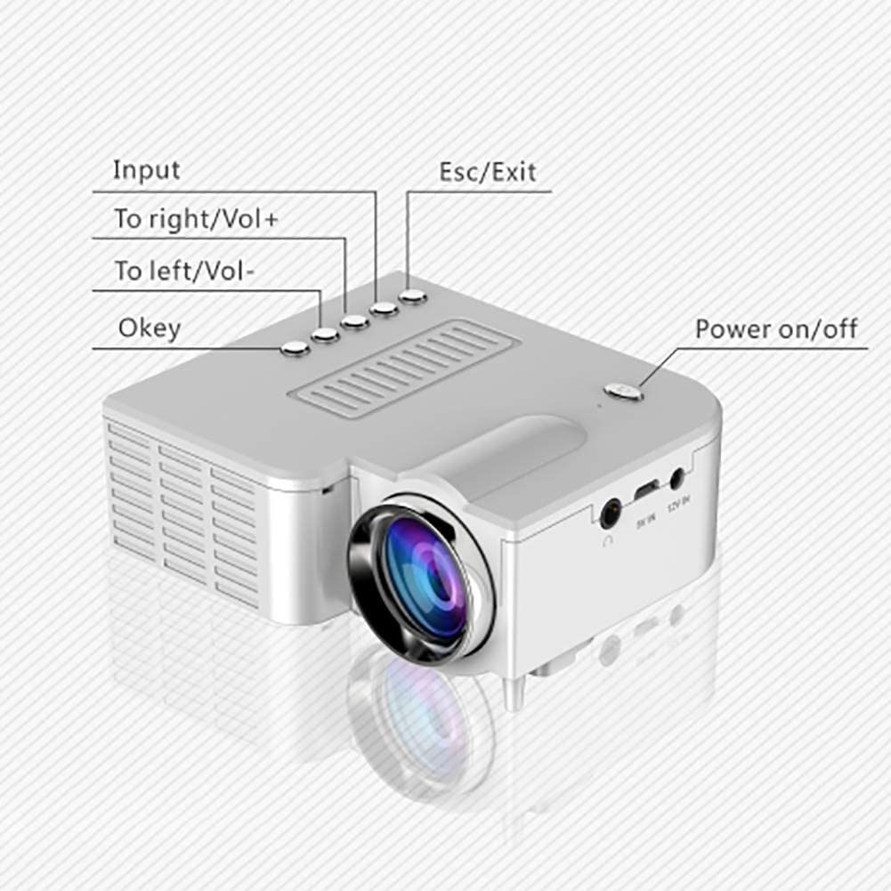 Portable LED Video Projector with Coated Lens & Built-in Speaker - HD Home Theater & Office Presentation Projector for Movies, Gaming & Business Meetings